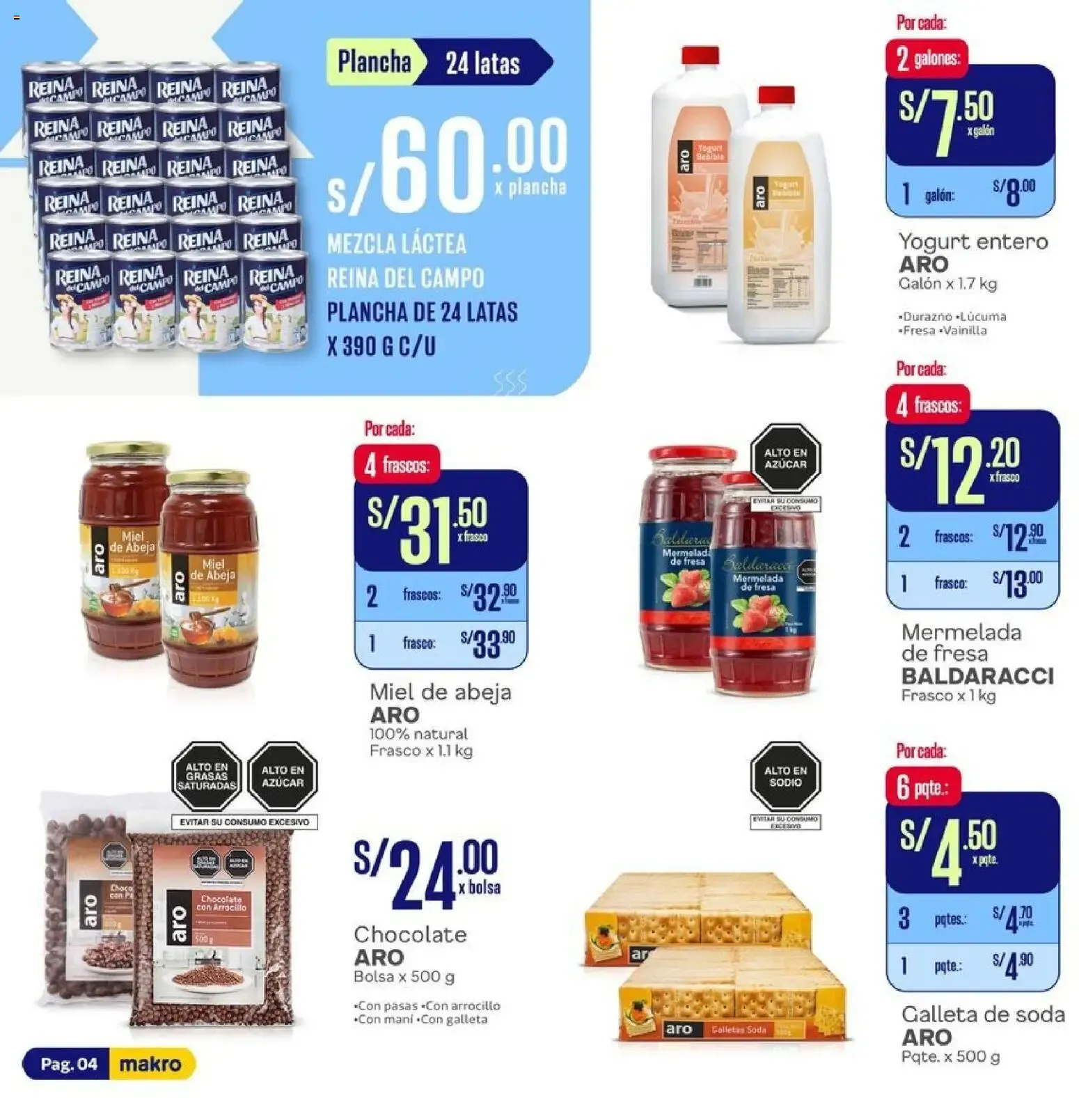Catalogo de Makro - Ahorrando al por mayor con Marcas de Calidad 10 de setiembre al 23 de setiembre 2026 - Pag 4
