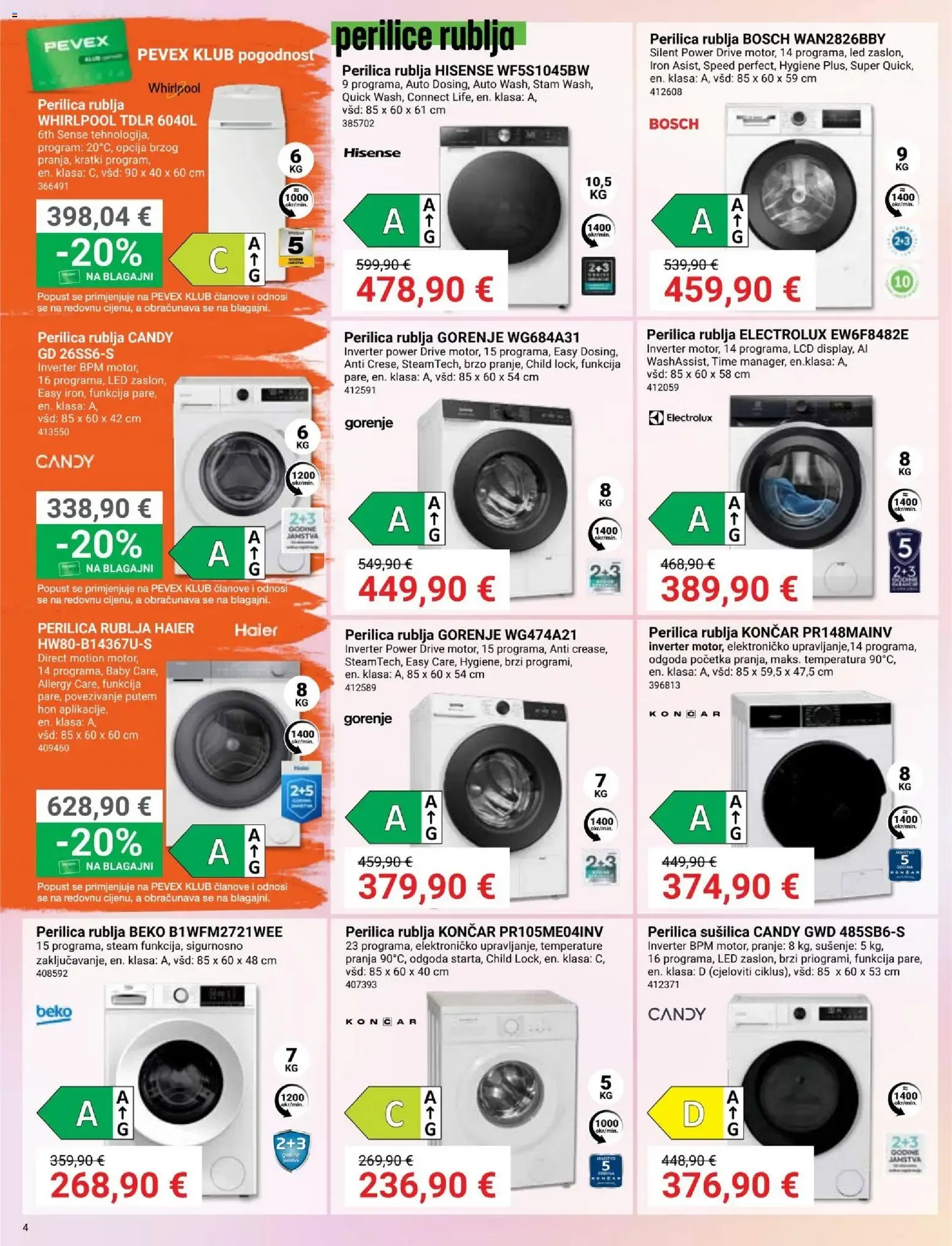 Katalog Vruće cijene peći i ogrjeva od 23. srpnja do 24. kolovoza 2026. - Pregled Stranica 4