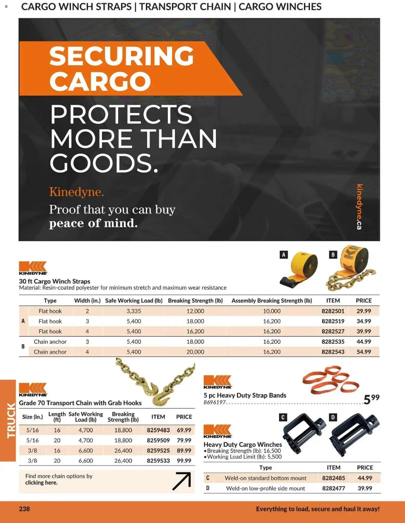 Princess Auto 2026 Catalogue - Truck from April 21 to April 21 2027 - flyer page 19
