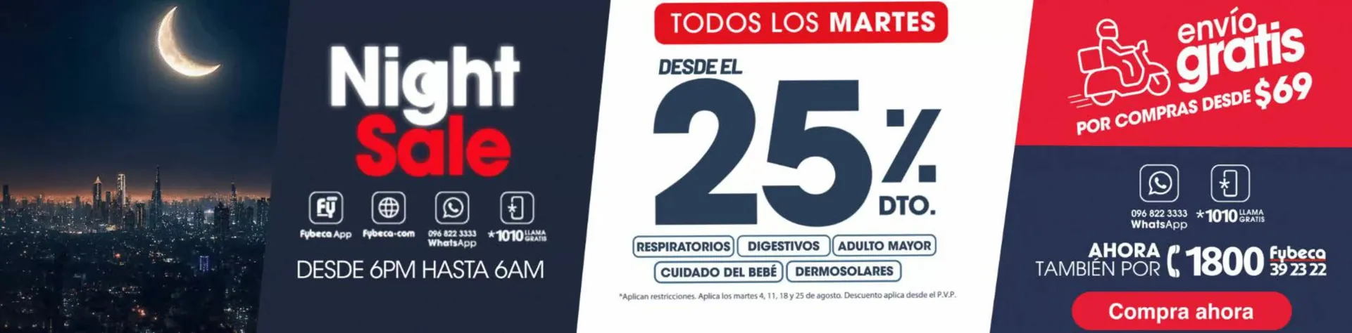 Promociones Fybeca