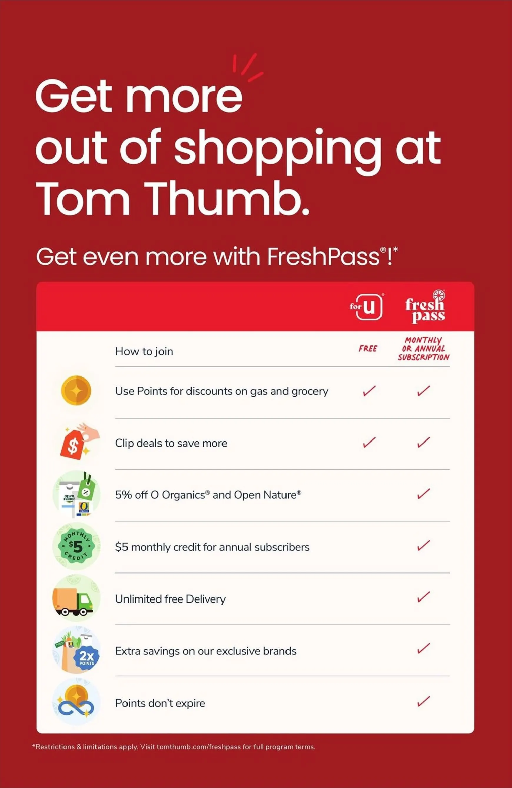 Weekly ad Tom Thumb 4 Day Sale from August 12 to August 15 2026 - Page 7