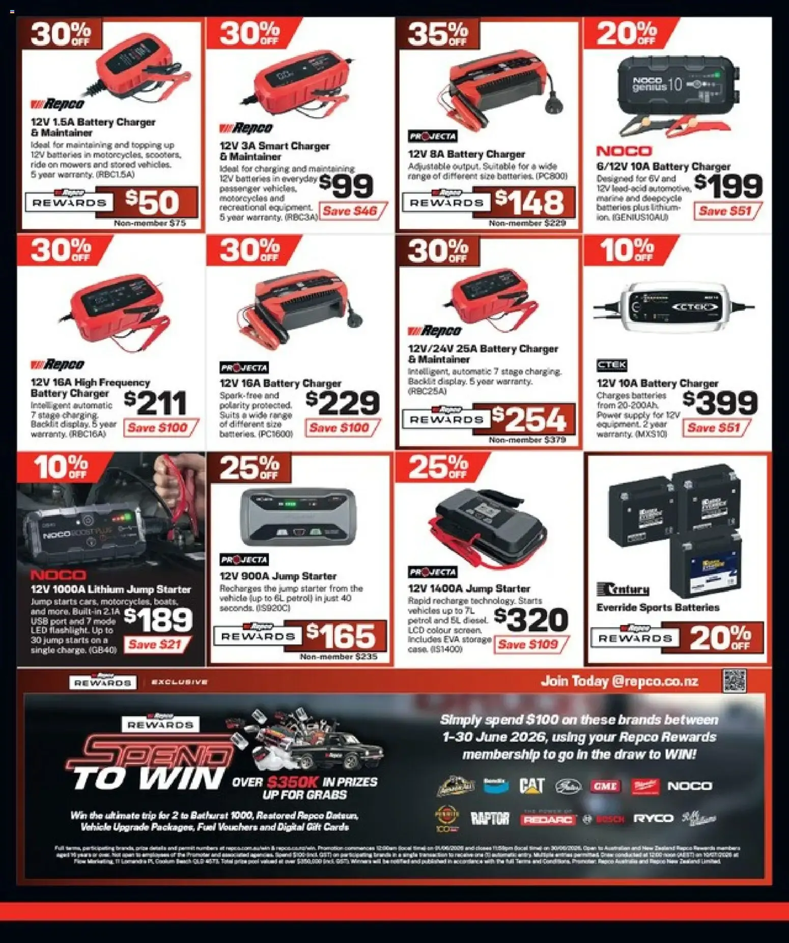 Repco Rewards Spend To Win from 1 June to 30 June 2026 - Catalogue Page 11
