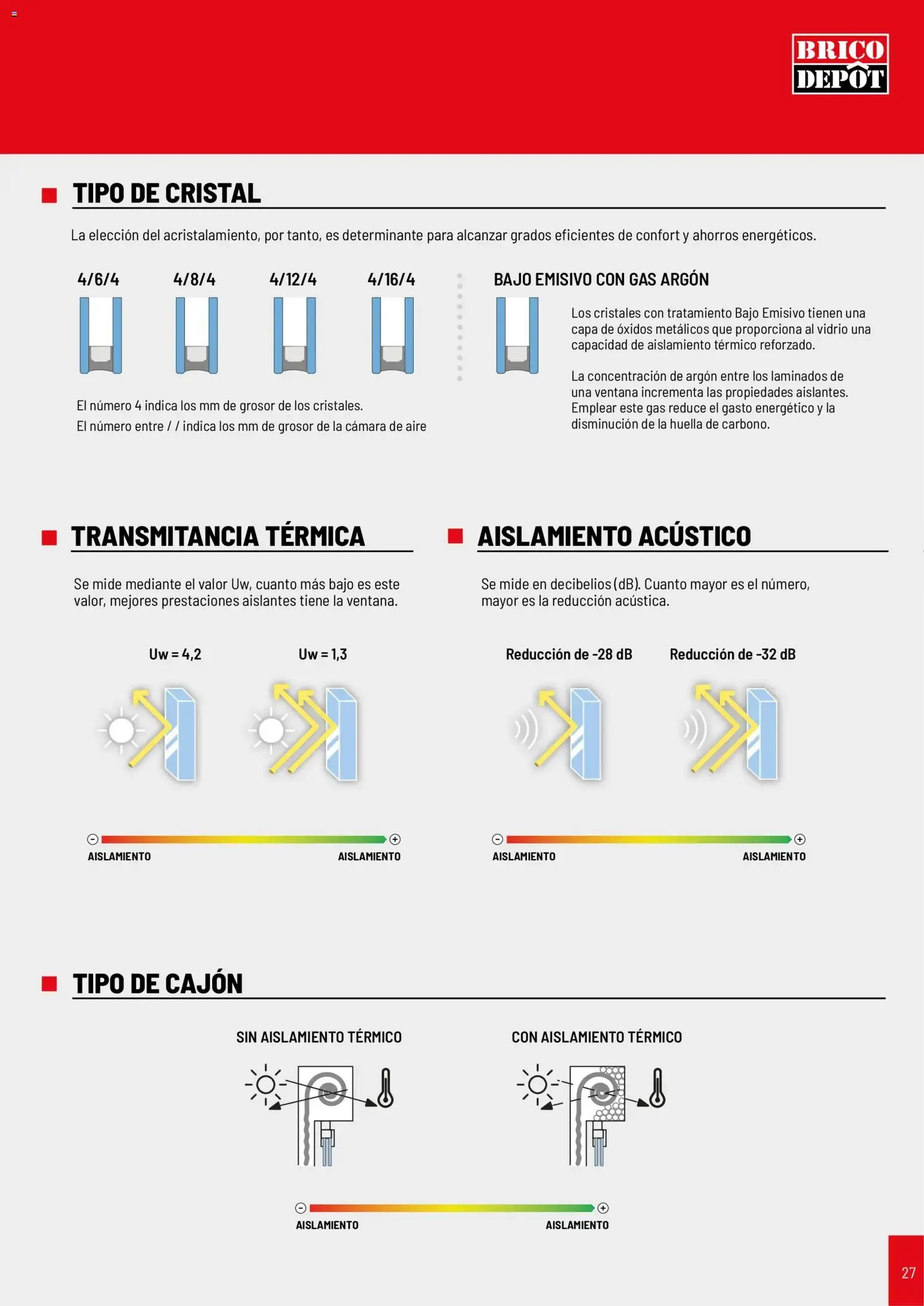 Catálogo de Brico Depôt Catálogo Puertas y Ventanas 2026 7 de octubre al 31 de diciembre 2026 - Página 27