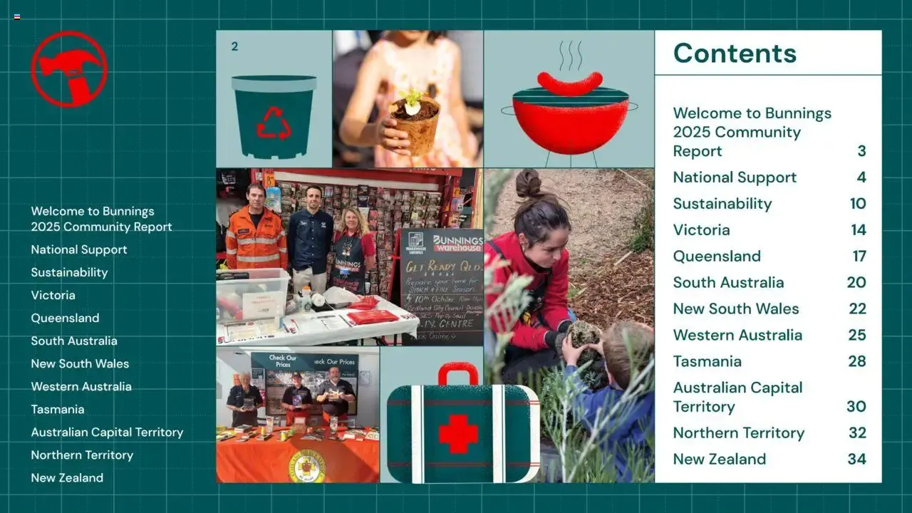 Community & Sustainability Report 2025 from 25 August to 25 August 2026 - Catalogue Page 2