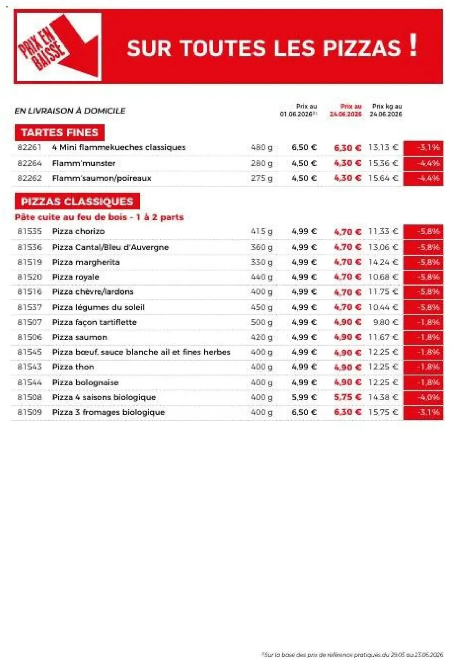 Un été Gourmand! du 24 juin au 29 septembre 2026 - Catalogue page 3