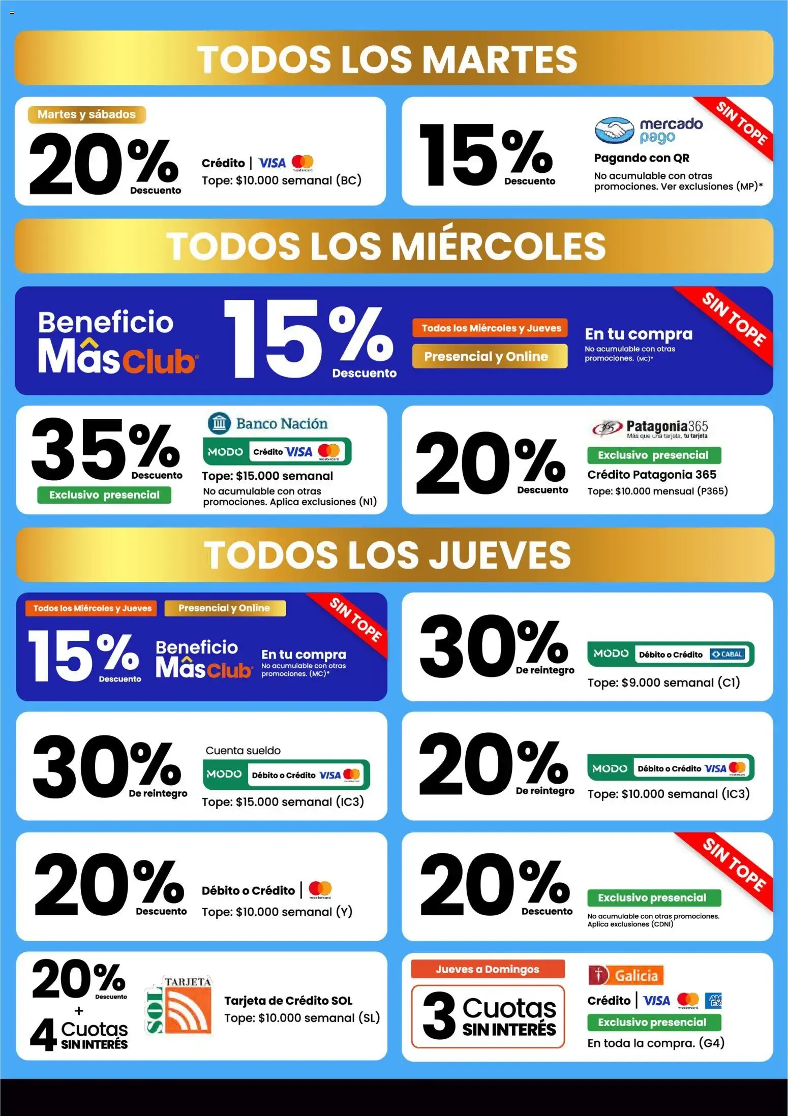 Ofertas de ChangoMâs: Promos con Medios de Pago 1 de julio al 31 de julio 2026 - Página 3 del catálogo