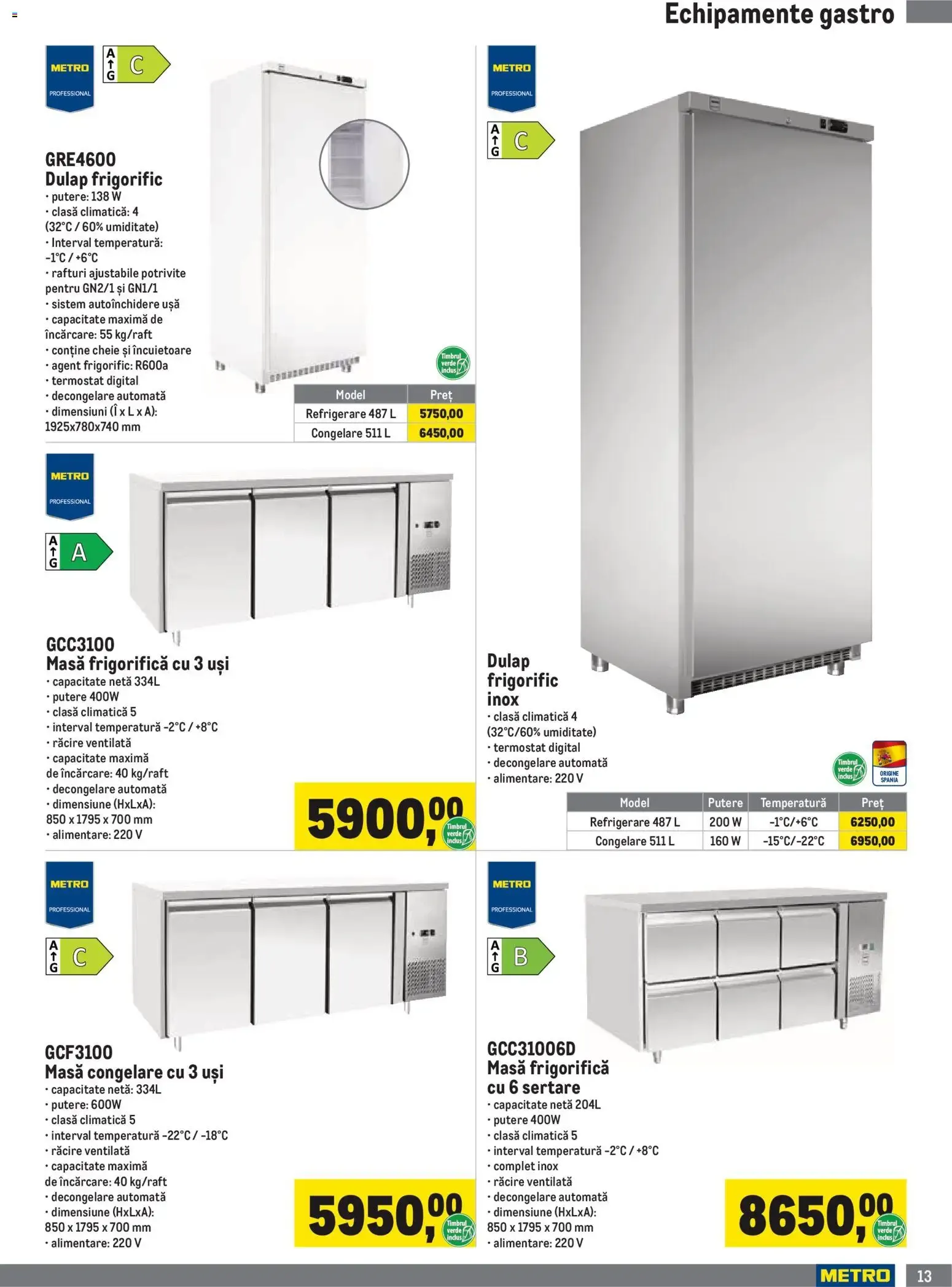 Catalog Metro Catalog Echipamente Pentru Horeca - Oferta 01.07.2026 - 30.09.2026 de la 1 iulie până la 30 septembrie 2026 - Revista Pagina 13