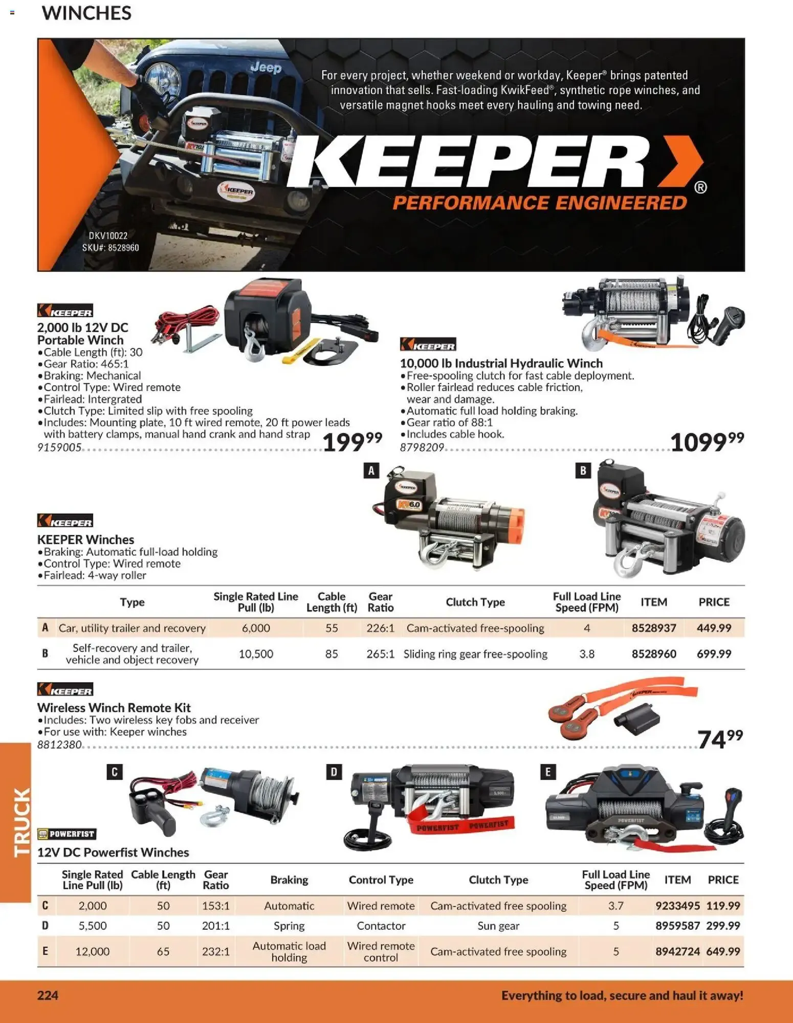 Princess Auto 2026 Catalogue - Truck from April 21 to April 21 2027 - flyer page 5