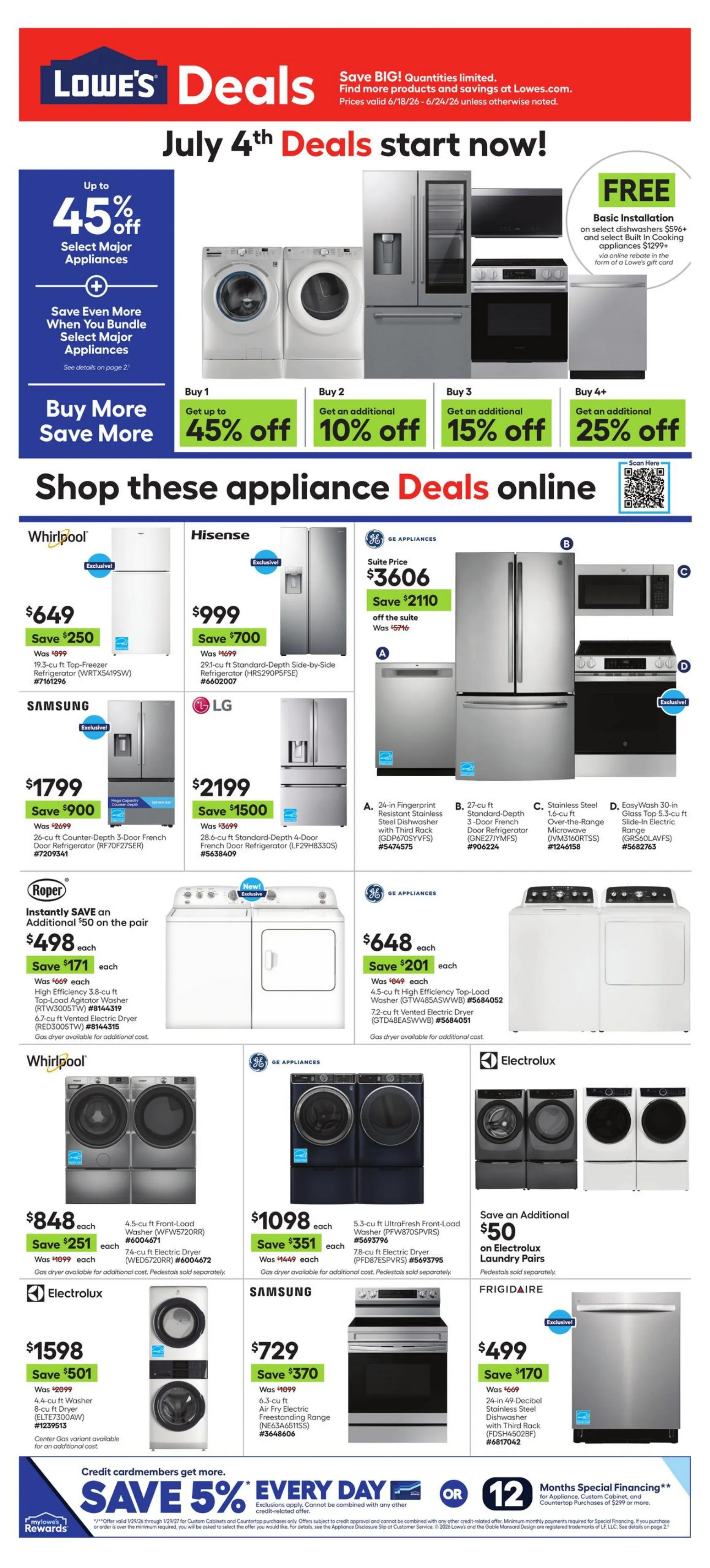 Lowe's - Ofertas de Electrodomésticos del 4 de Julio
