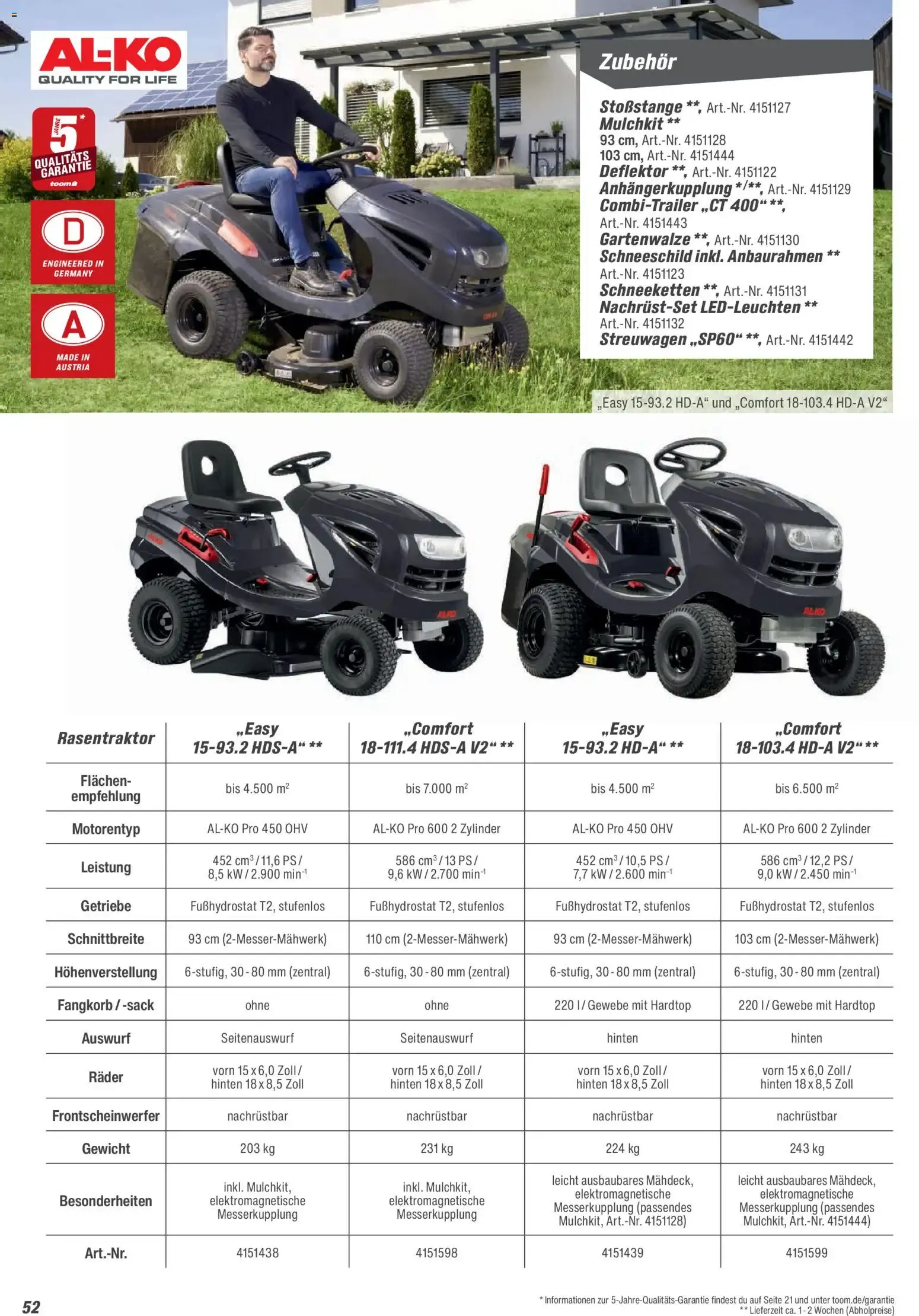 Toom Baumarkt Gartenpflege & Teich 2026 (ab 20.02.2026) zum Blättern von 20. Februar bis 30. Juni 2026 - Prospekt seite 52