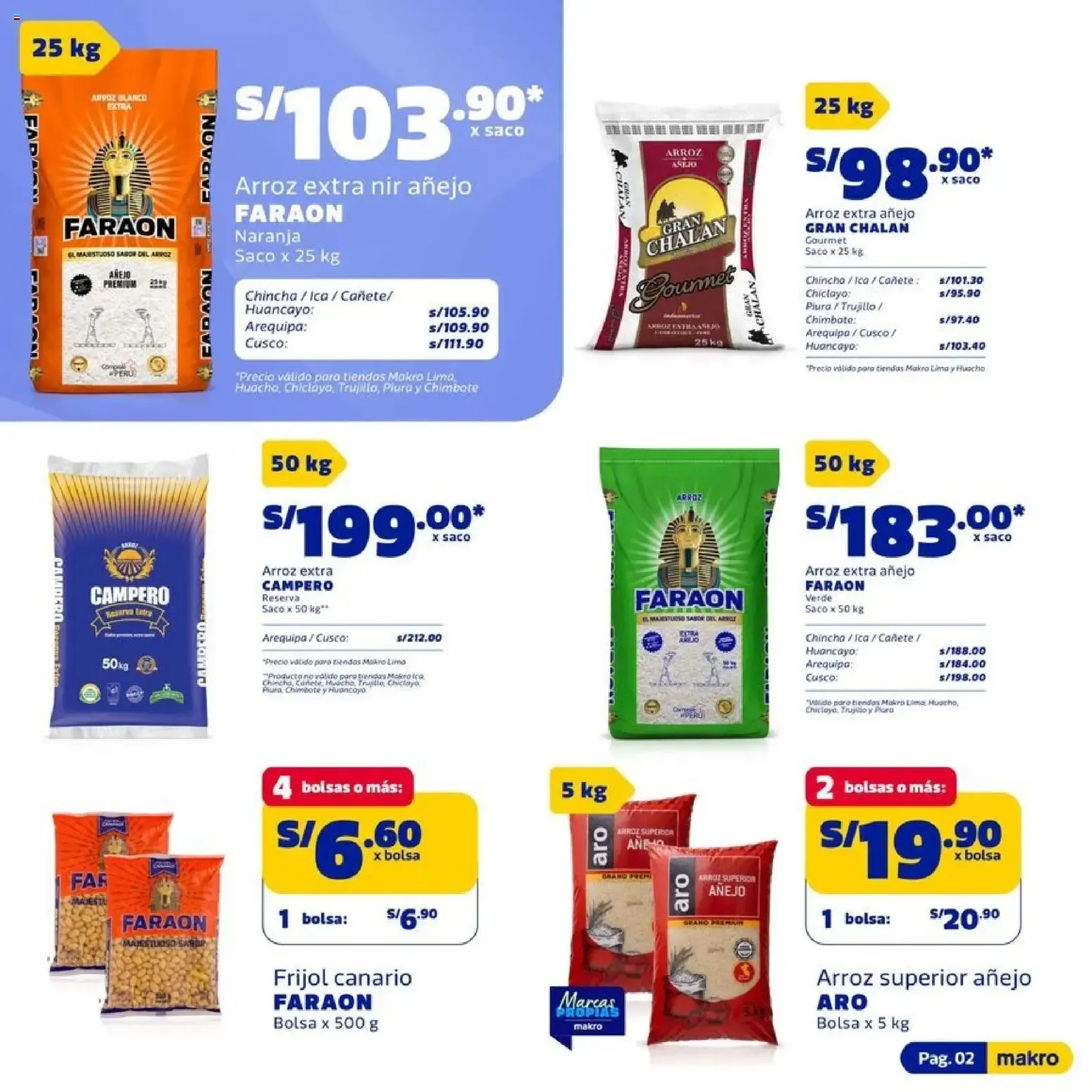 Catalogo de Makro Ahorro: El aliado para tu negocio 30 de julio al 12 de agosto 2026 - Pag 2