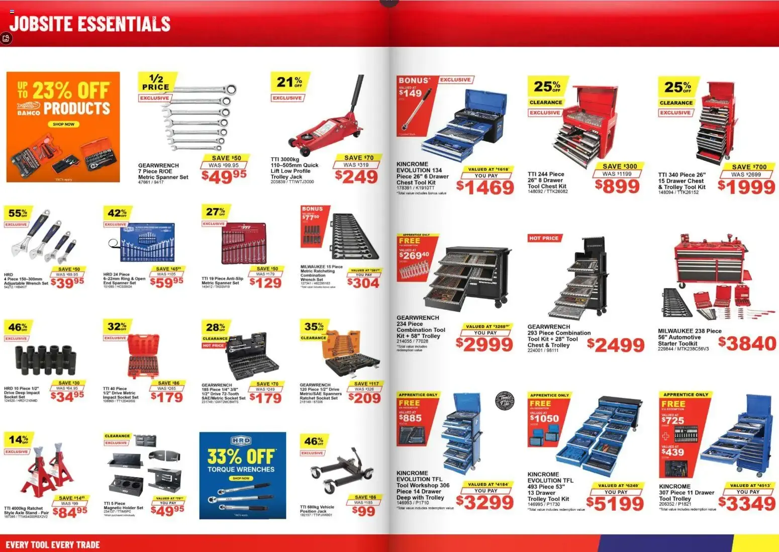 JOBSITE ESSENTIALS - Catalogue valid from 4 August to 6 September 2026 - page 8