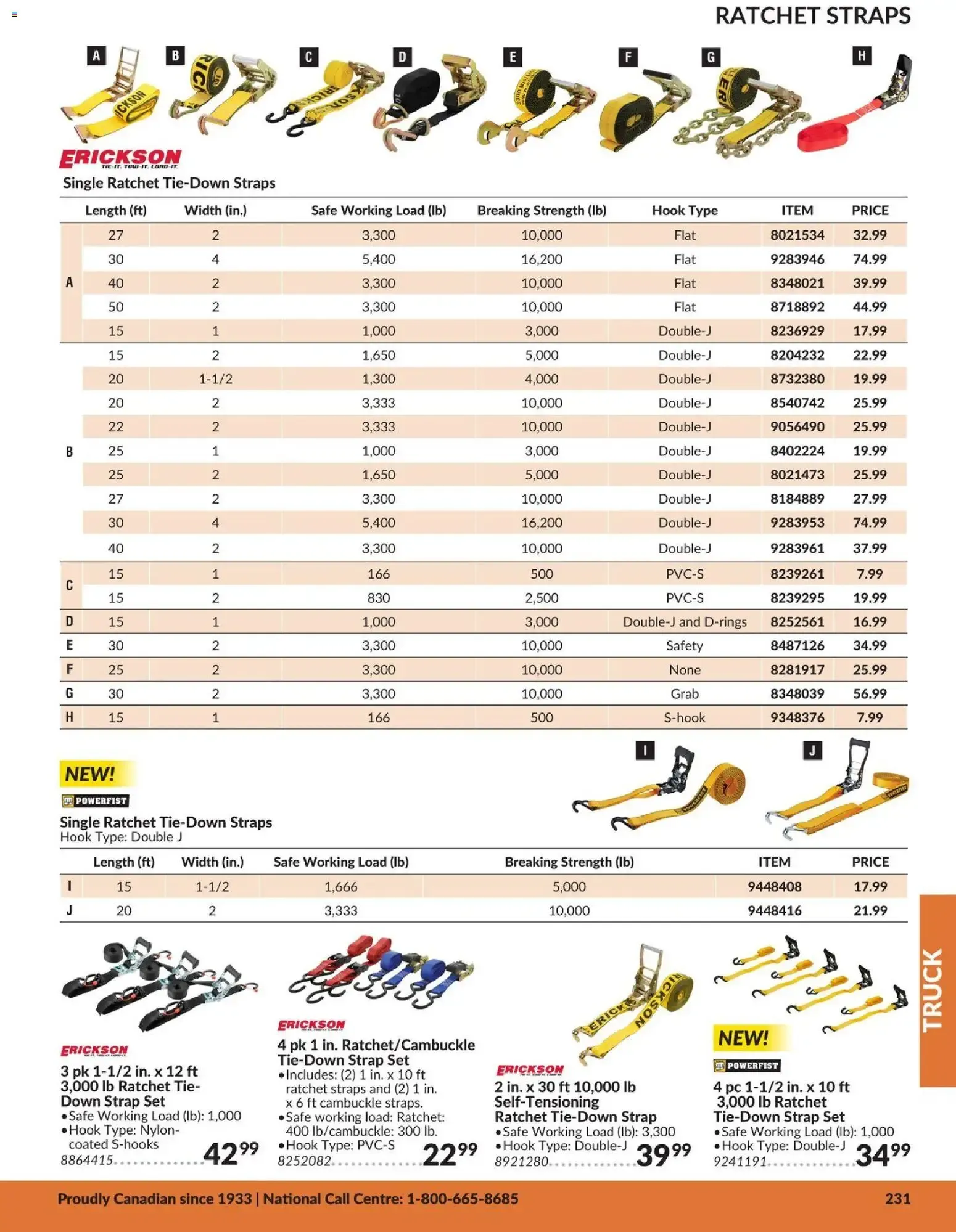 Princess Auto 2026 Catalogue - Truck from April 21 to April 21 2027 - flyer page 12
