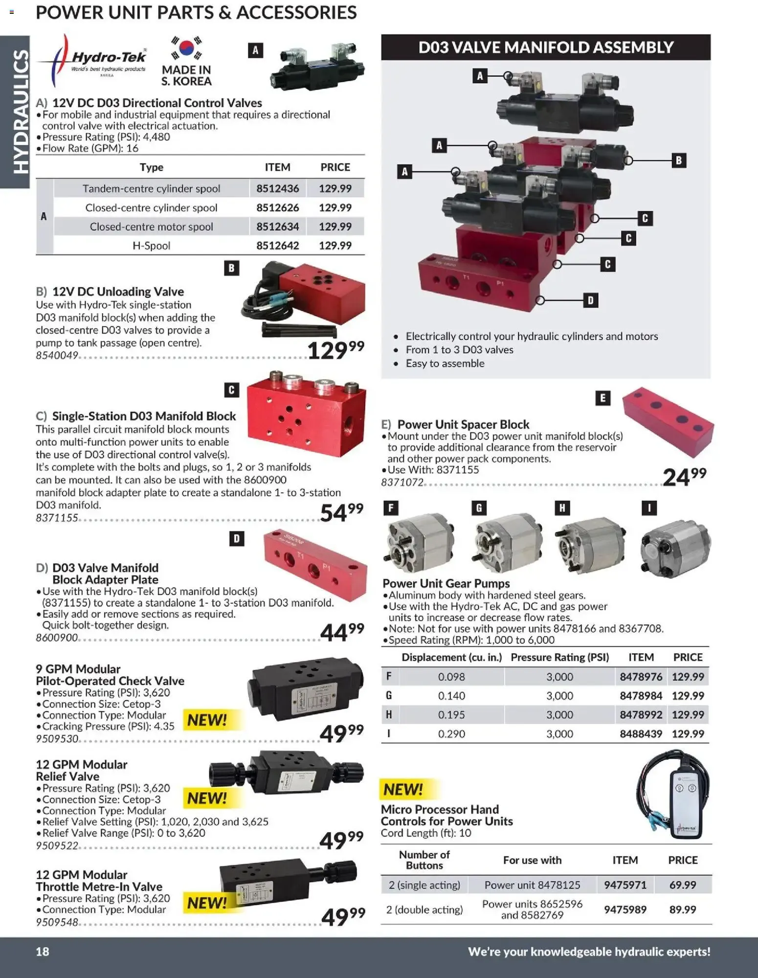 Princess Auto 2026 Catalogue - Hydraulics from April 21 to April 21 2027 - flyer page 19