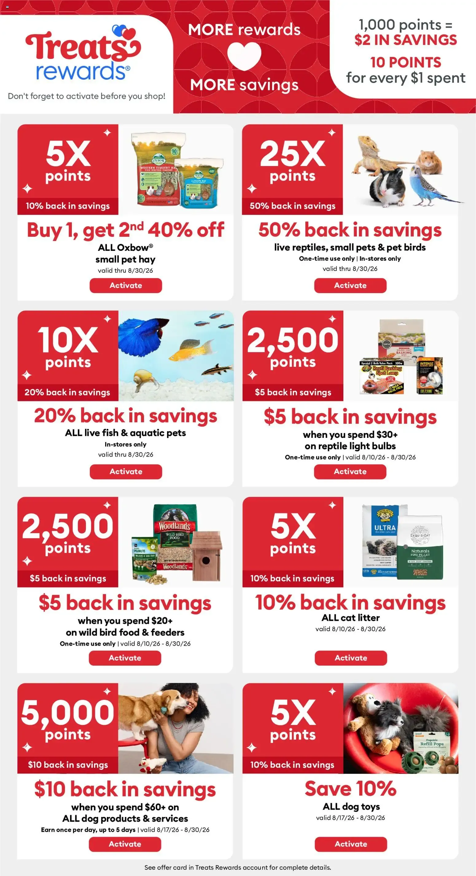 PetSmart Summer Deals from August 3 to August 30 2026 - flyer page 8