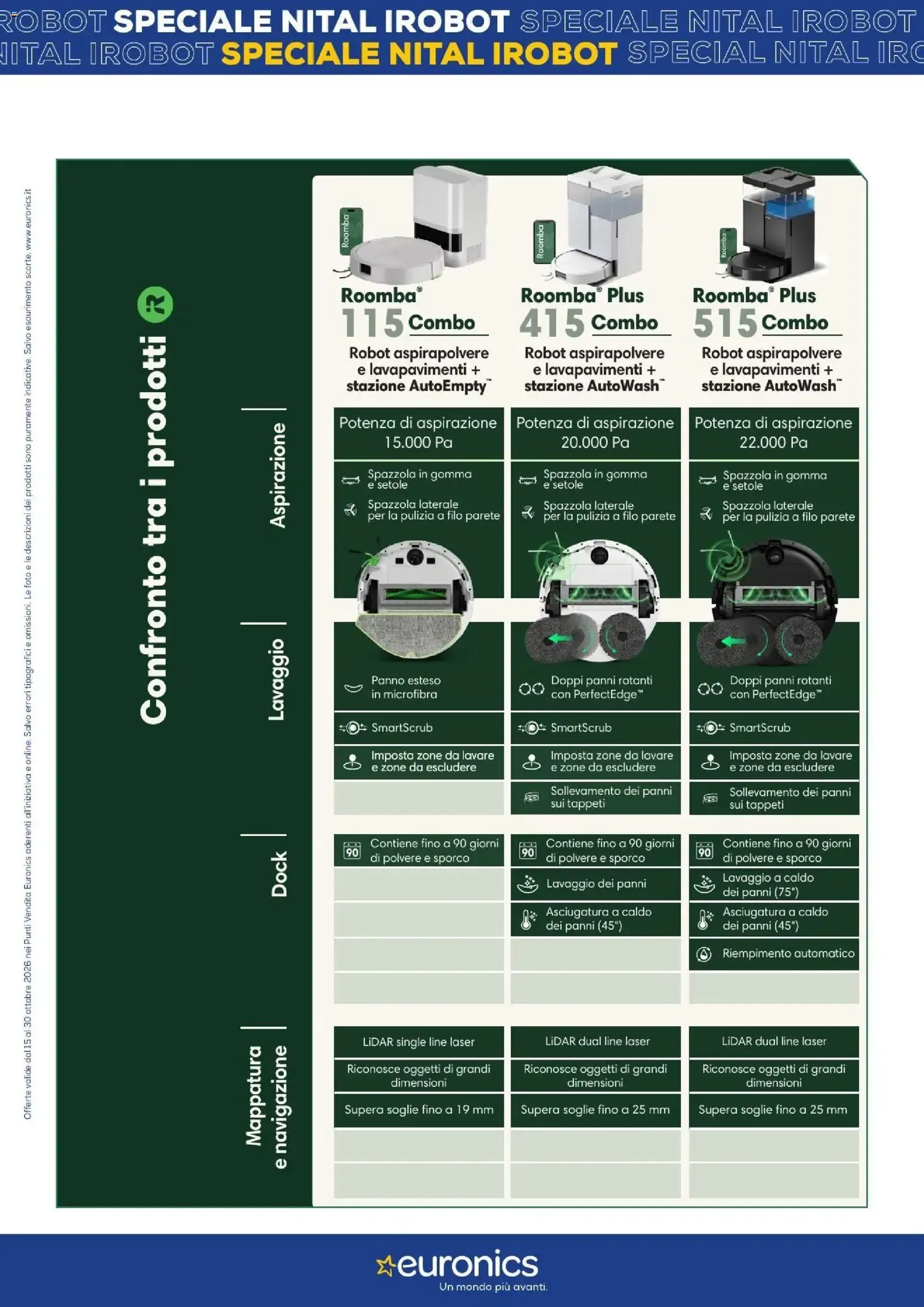 Nuovo Euronics volantino Irobot dal 15/10/2026 > offerte anteprima 🛍️ da 15 ottobre a 30 ottobre di 2026 - Pagina del volantino 12