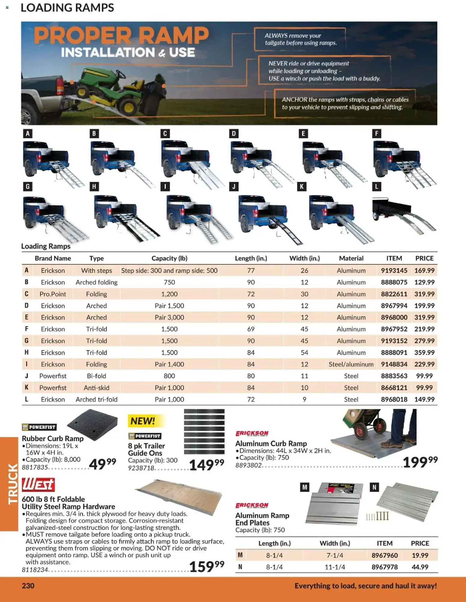 Princess Auto 2026 Catalogue - Truck from April 21 to April 21 2027 - flyer page 11