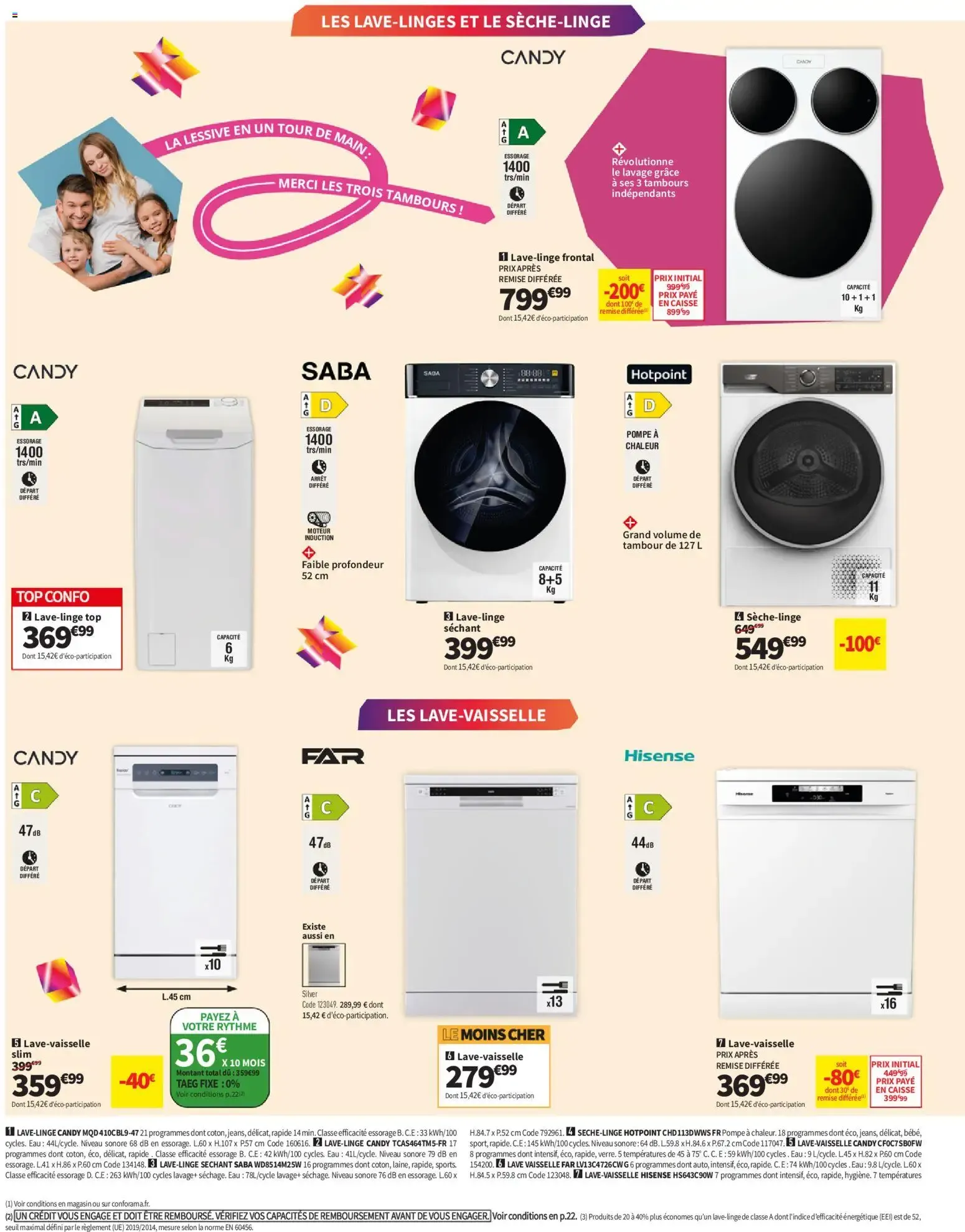 Joyeux Conforanniv! Toujours plus de promos! du 8 septembre au 28 septembre 2026 - Catalogue page 14