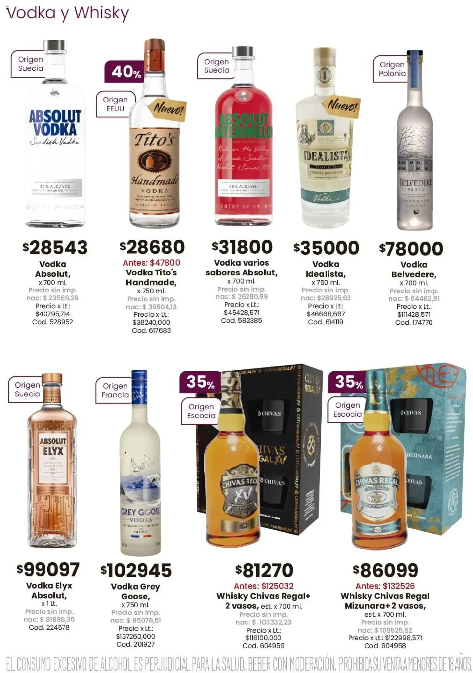Ofertas de Coto - Feliz Día del Padre 8 de junio al 28 de junio 2026 - Página 10 del catálogo