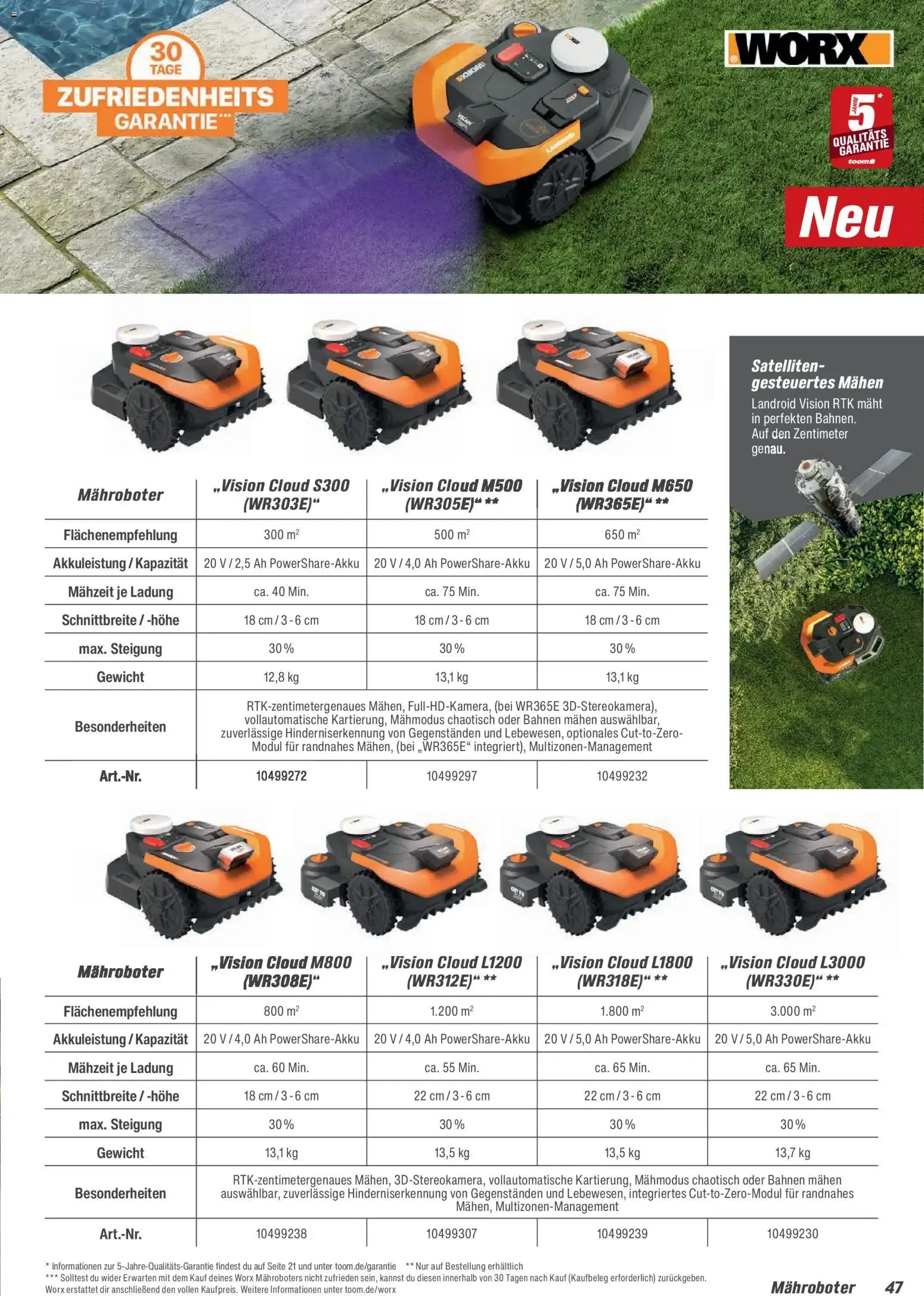 Toom Baumarkt Gartenpflege & Teich 2026 (ab 20.02.2026) zum Blättern von 20. Februar bis 30. Juni 2026 - Prospekt seite 47