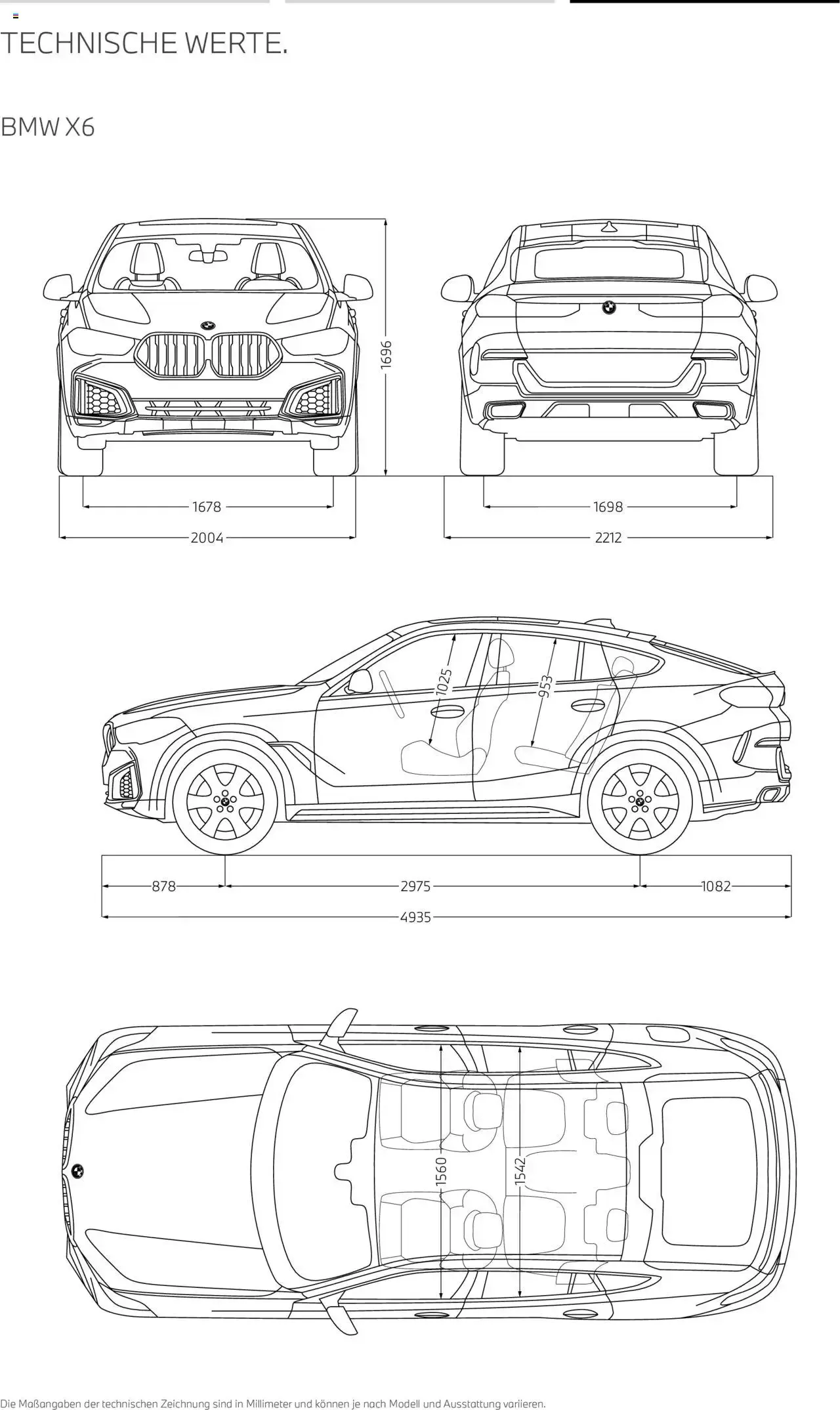 BMW X5 M & X6 M vom 01.08.2025 – Angebote online von 1. August bis 31. Dezember 2026 - Prospekt seite 18
