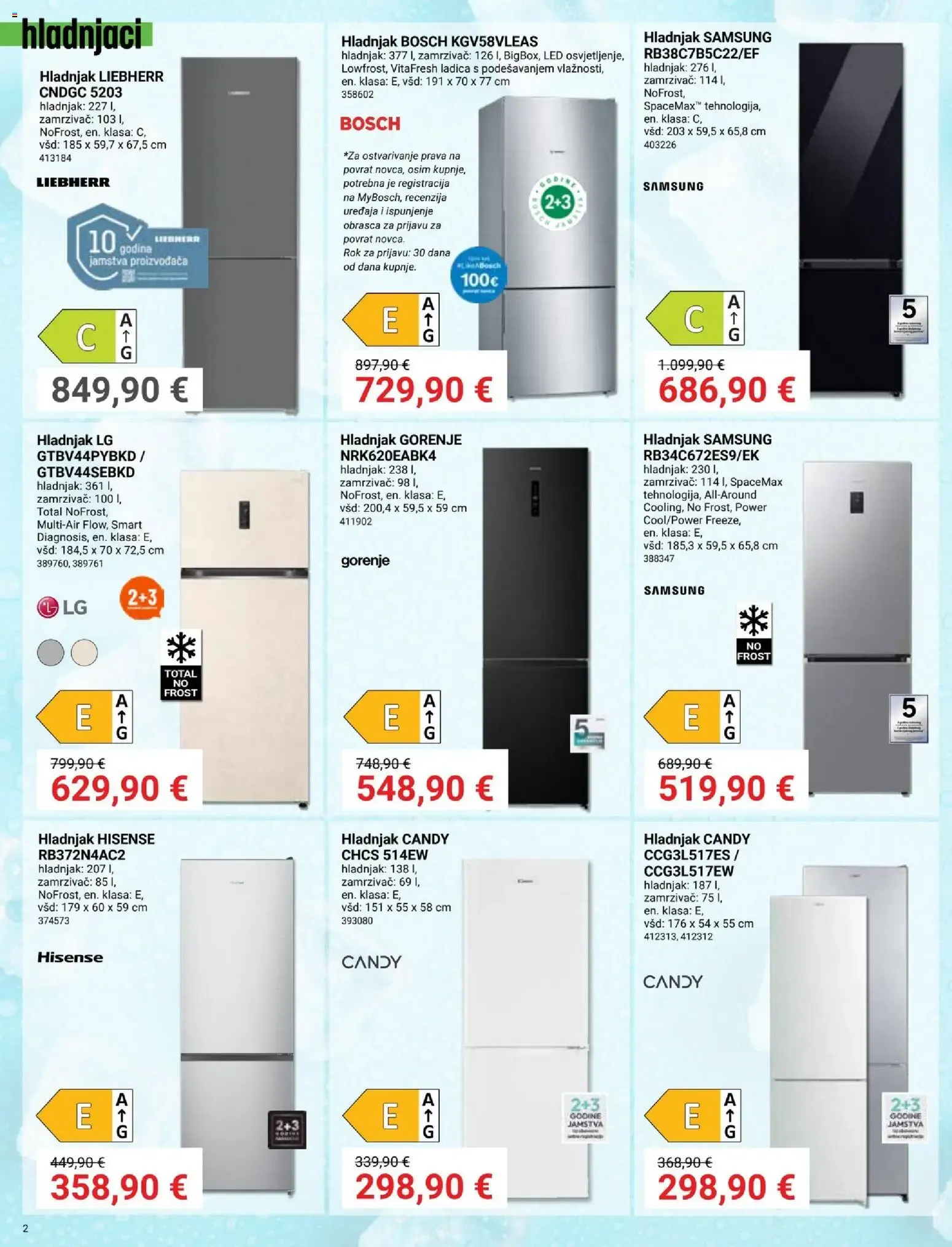 Katalog Vruće cijene peći i ogrjeva od 23. srpnja do 24. kolovoza 2026. - Pregled Stranica 2