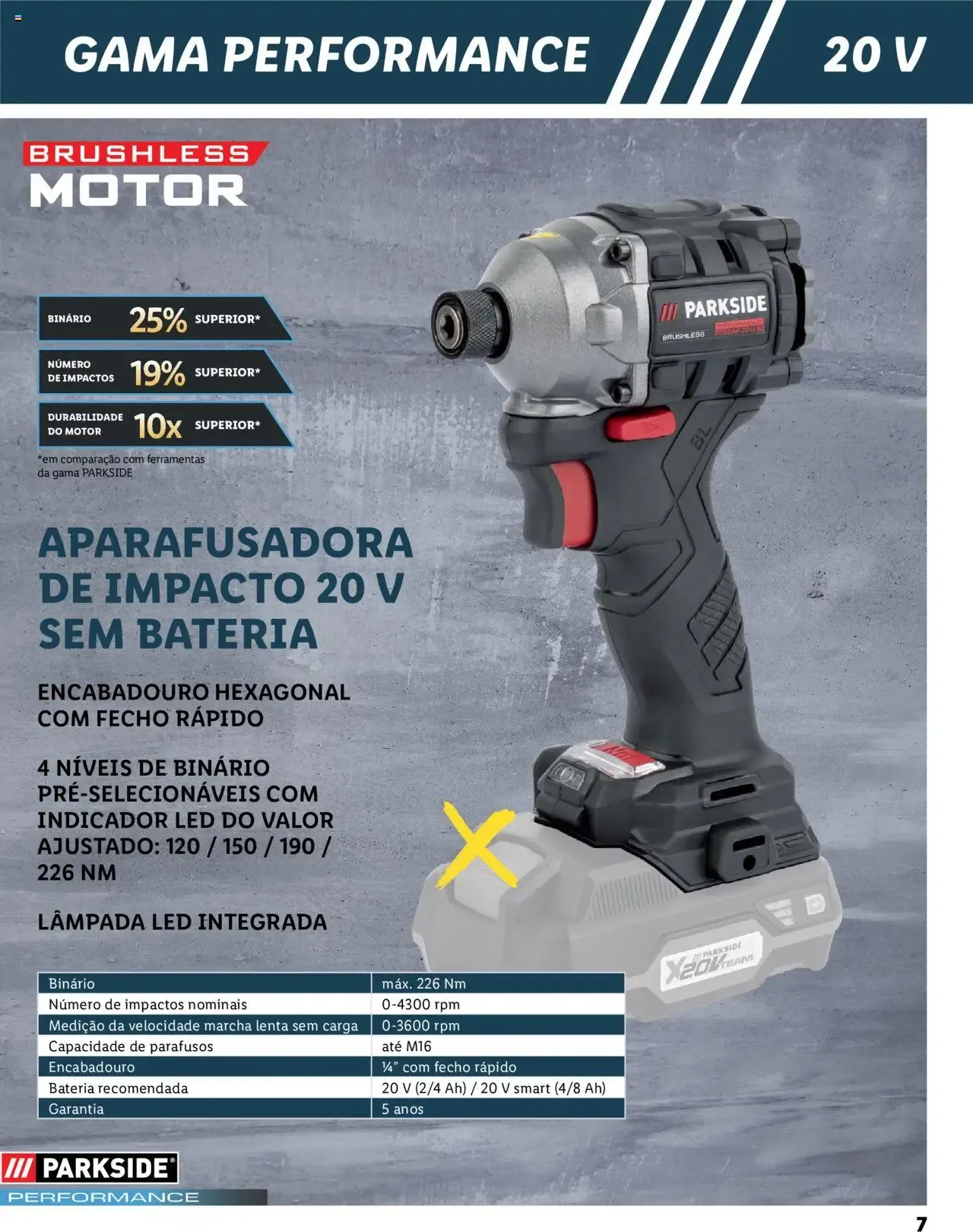 Folheto Lidl Parkside: Baterias e Ferramentas para todas as tarefas de 2 de fevereiro até 31 de dezembro 2026 - Pagina 7