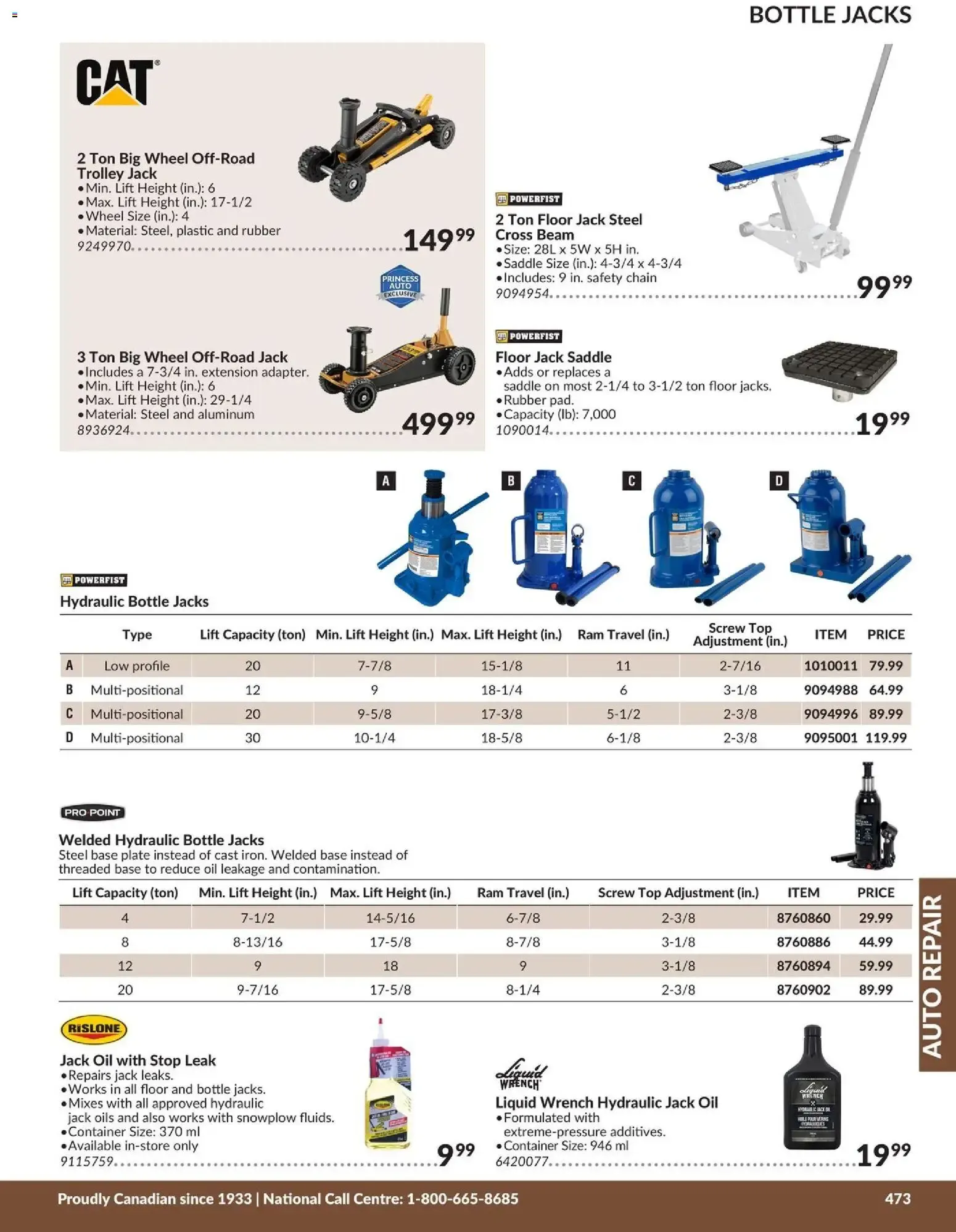 Princess Auto 2026 Catalogue: Turn Inspiration into Invention, Auto Repair from April 21 to April 21 2027 - flyer page 8