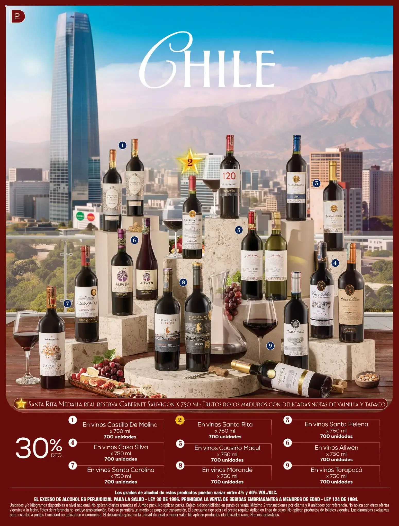 Catalogo de Jumbo catálogo VENDIMIA desde el 10/09/2026 > Revistas Septiembre 10 de septiembre al 30 de septiembre 2026 - Pag 2