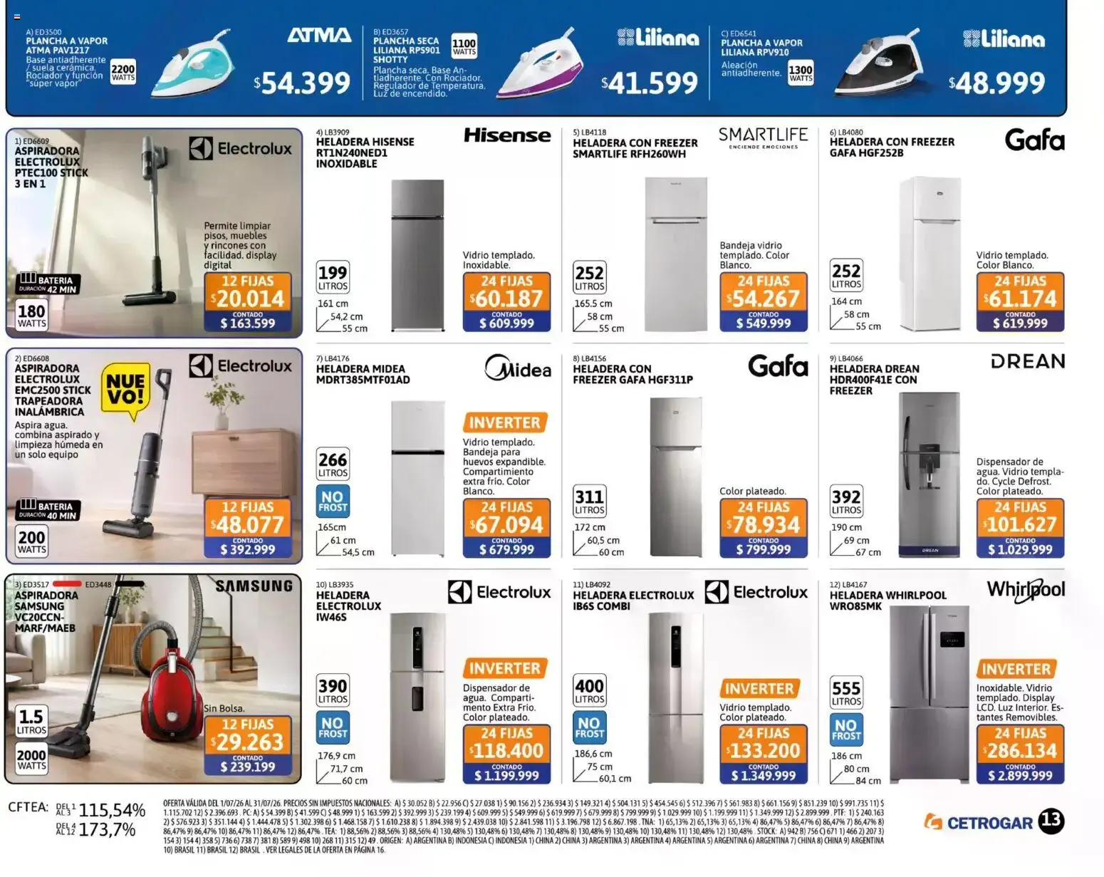 Ofertas de Cetrogar catálogo del 01/07/2026 - 31/07/2026 1 de julio al 31 de julio 2026 - Página 12 del catálogo