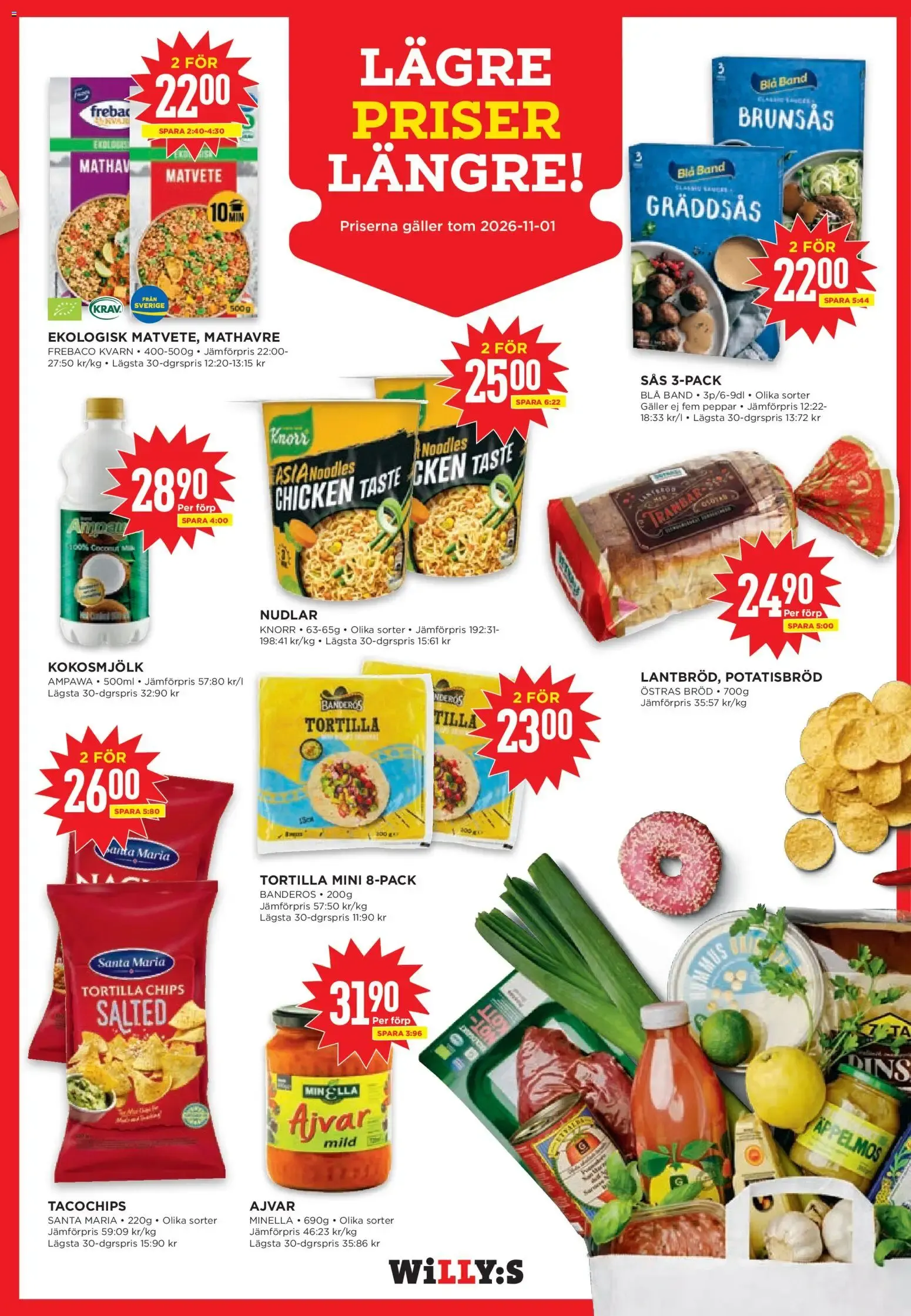 Willys: Sveriges billigaste matkasse från 28 september till 4 oktober 2026 - Reklamblad sidor 12
