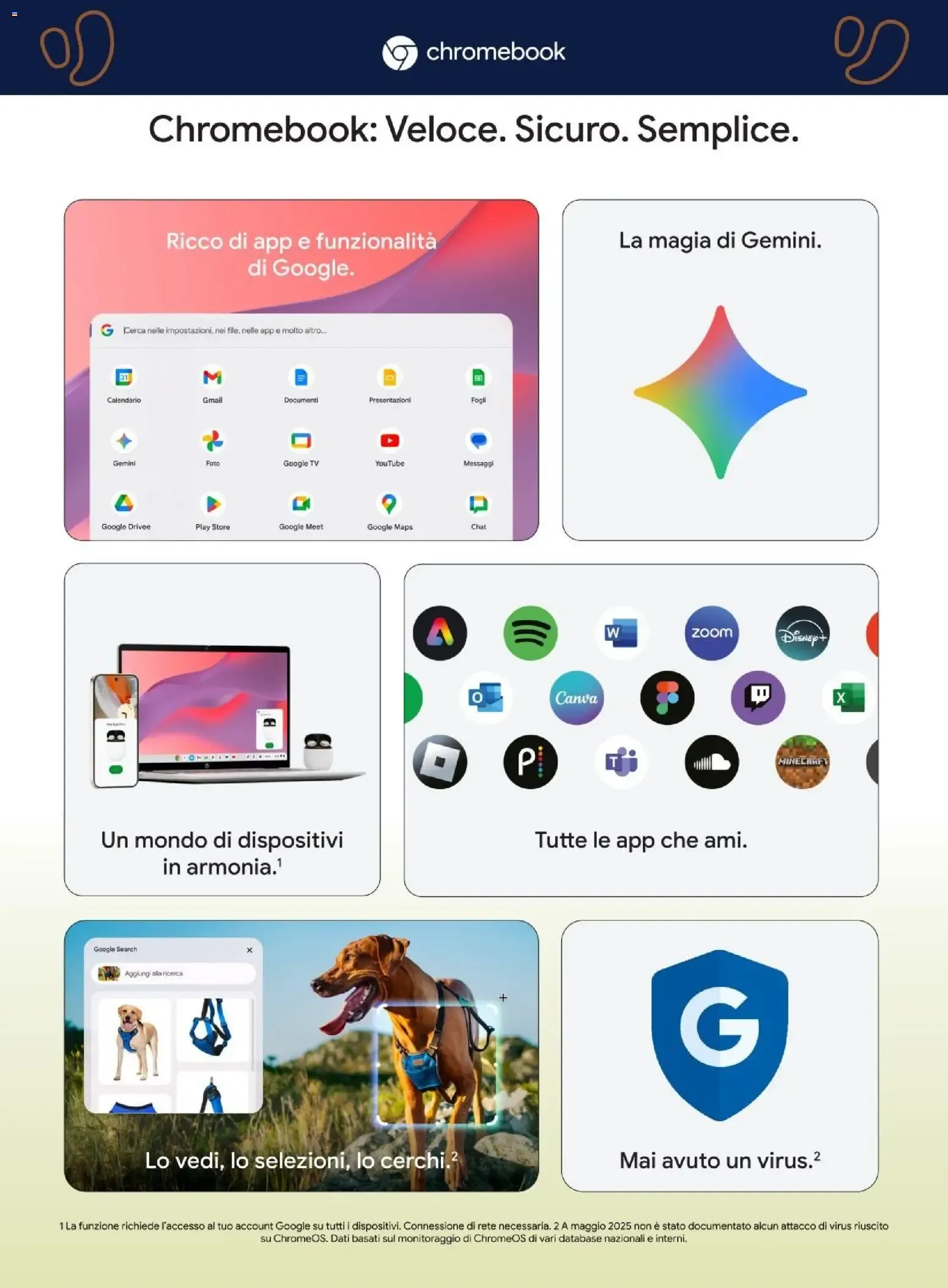 Nuovo Unieuro volantino Chromebook dal 18/09/2026 > offerte anteprima 🛍️ da 18 settembre a 4 ottobre di 2026 - Pagina del volantino 6