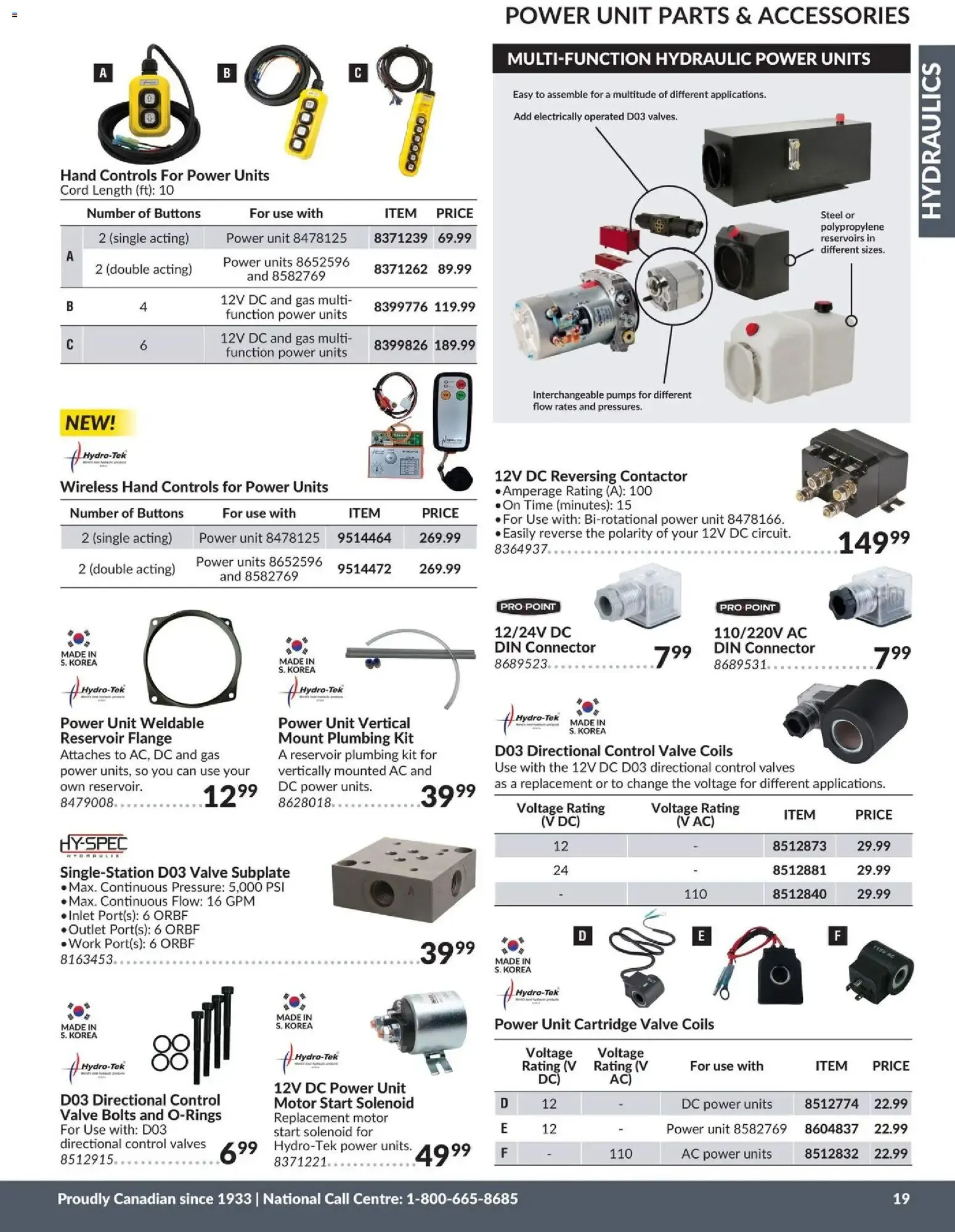 Princess Auto 2026 Catalogue - Hydraulics from April 21 to April 21 2027 - flyer page 20