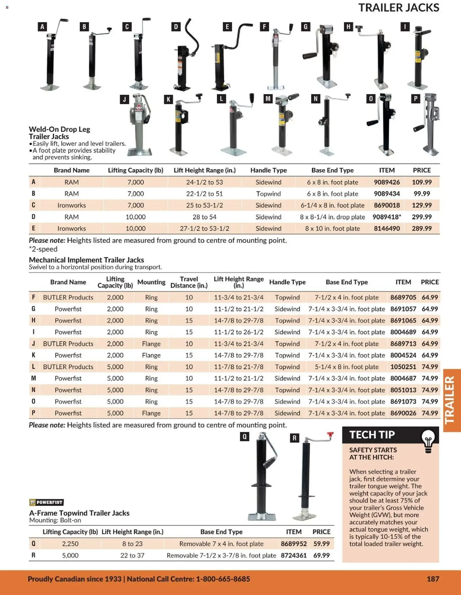 Princess Auto Catalogue 2026 - Turn Inspiration into Invention - Trailer from January 1 to December 31 2026 - flyer page 8