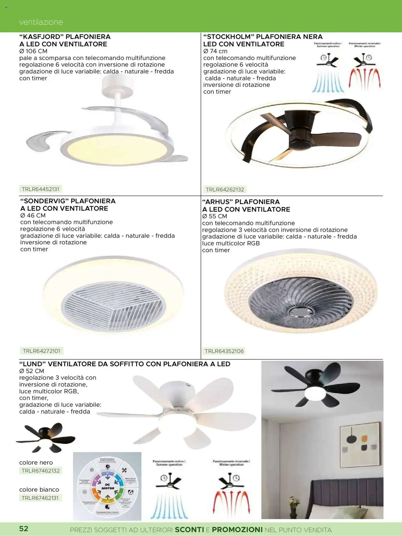 La Prealpina Catalogo Giardino Speciale Ventilazione Zanzariere 2026 da 8 giugno a 10 agosto di 2026 - Pagina del volantino 6