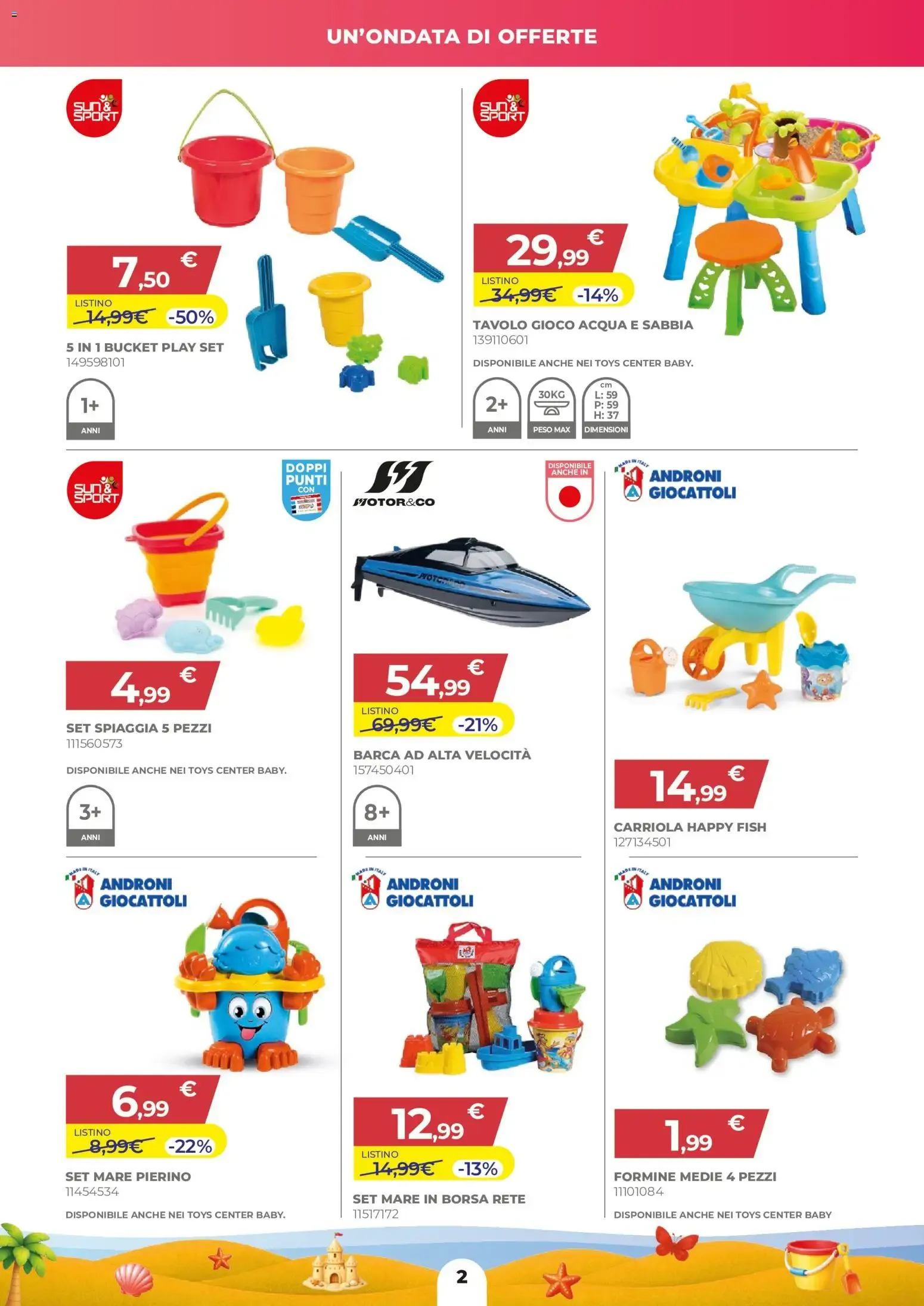 Toys Center - Un'ondata di offerte da 25 giugno a 29 luglio di 2026 - Pagina del volantino 2