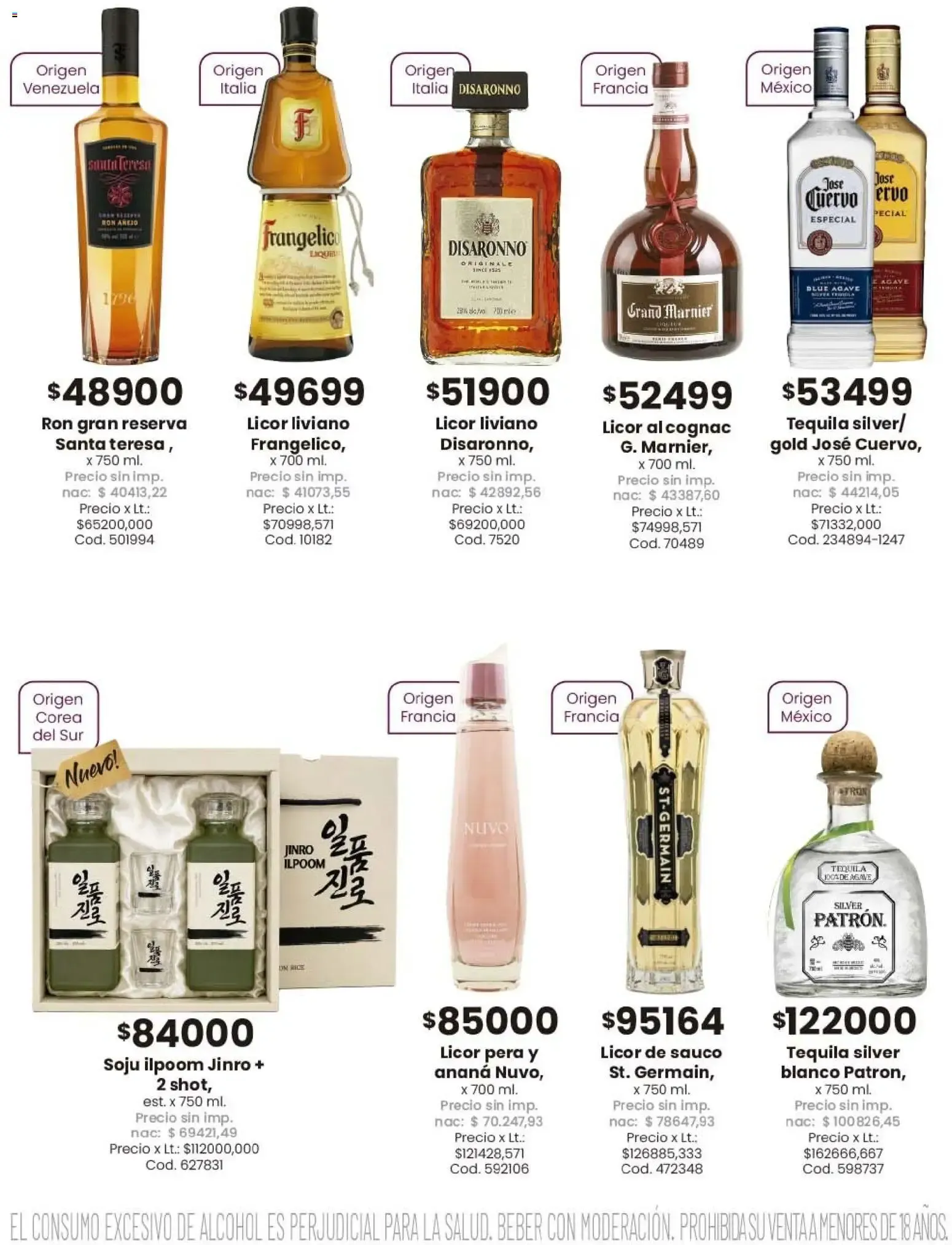 Ofertas de Coto - Feliz Día del Padre 8 de junio al 28 de junio 2026 - Página 13 del catálogo