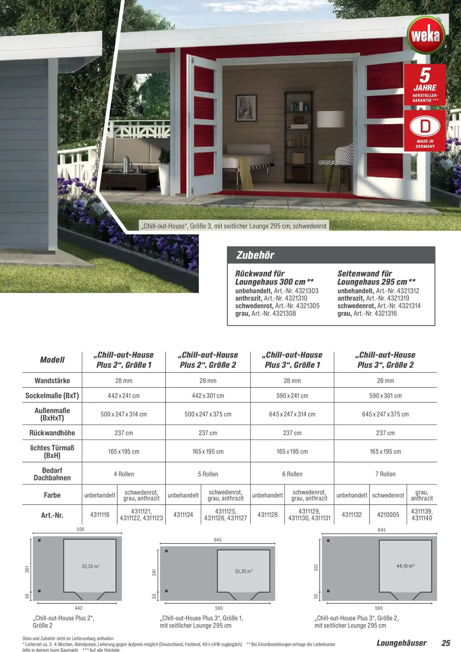 Toom Baumarkt Gartenhäuser & Carports 2026 (ab 20.02.2026) zum Blättern von 20. Februar bis 30. Juni 2026 - Prospekt seite 25