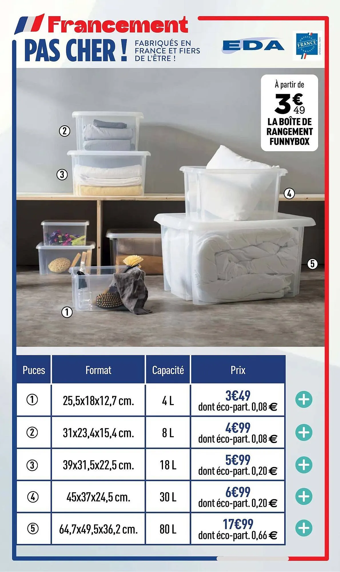 Centrakor Catalogue du 17 août au 30 août 2026 - Catalogue page 55