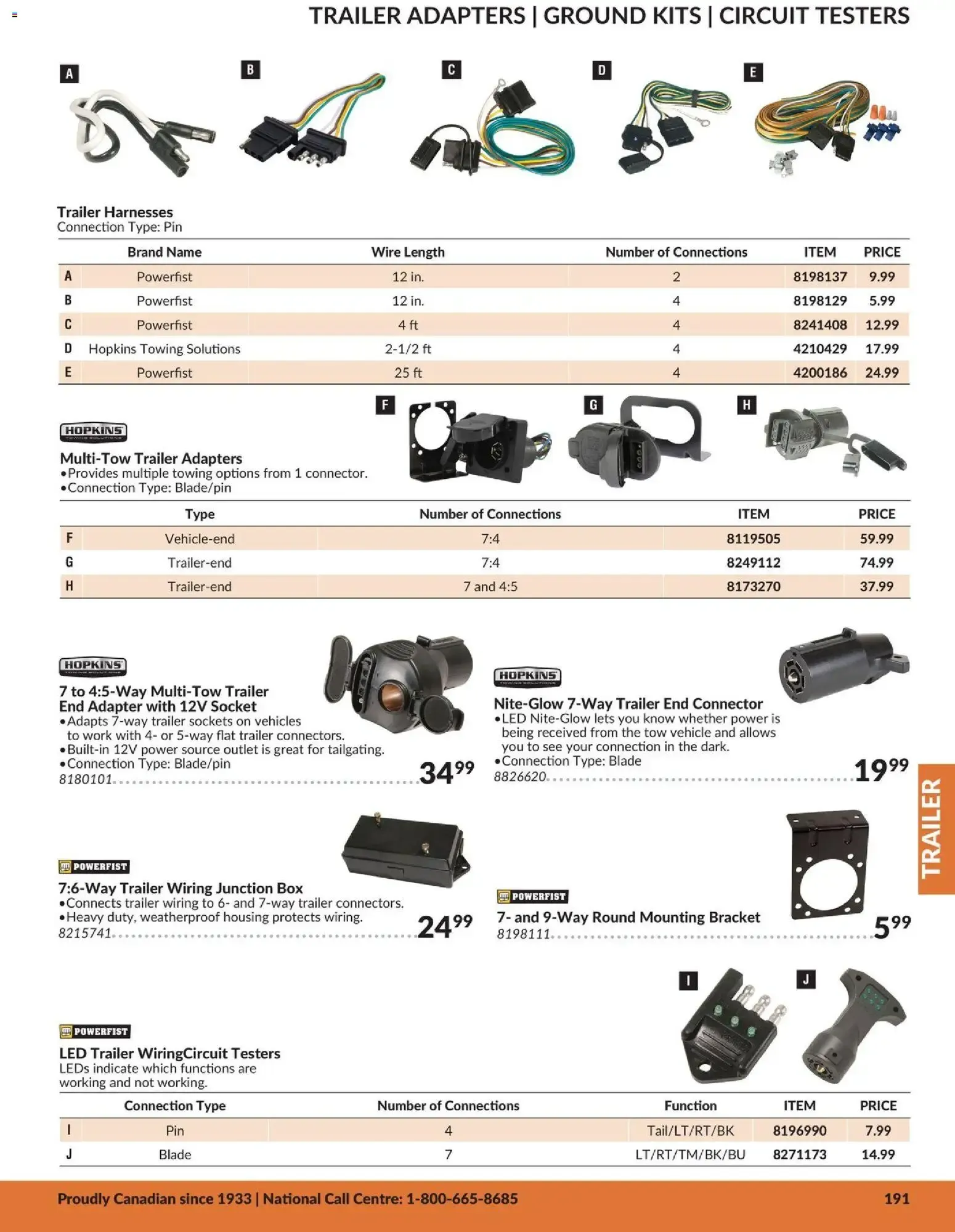 Princess Auto Catalogue 2026 - Turn Inspiration into Invention - Trailer from January 1 to December 31 2026 - flyer page 12