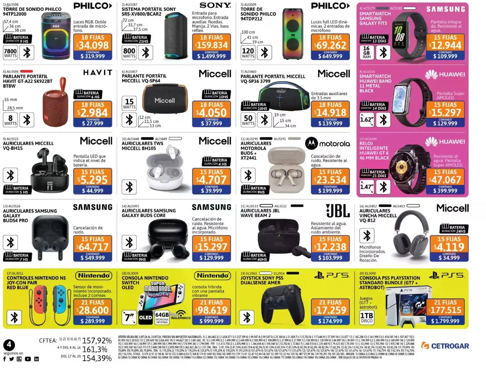 Ofertas de Cetrogar catálogo del 01/07/2026 - 31/07/2026 1 de julio al 31 de julio 2026 - Página 4 del catálogo