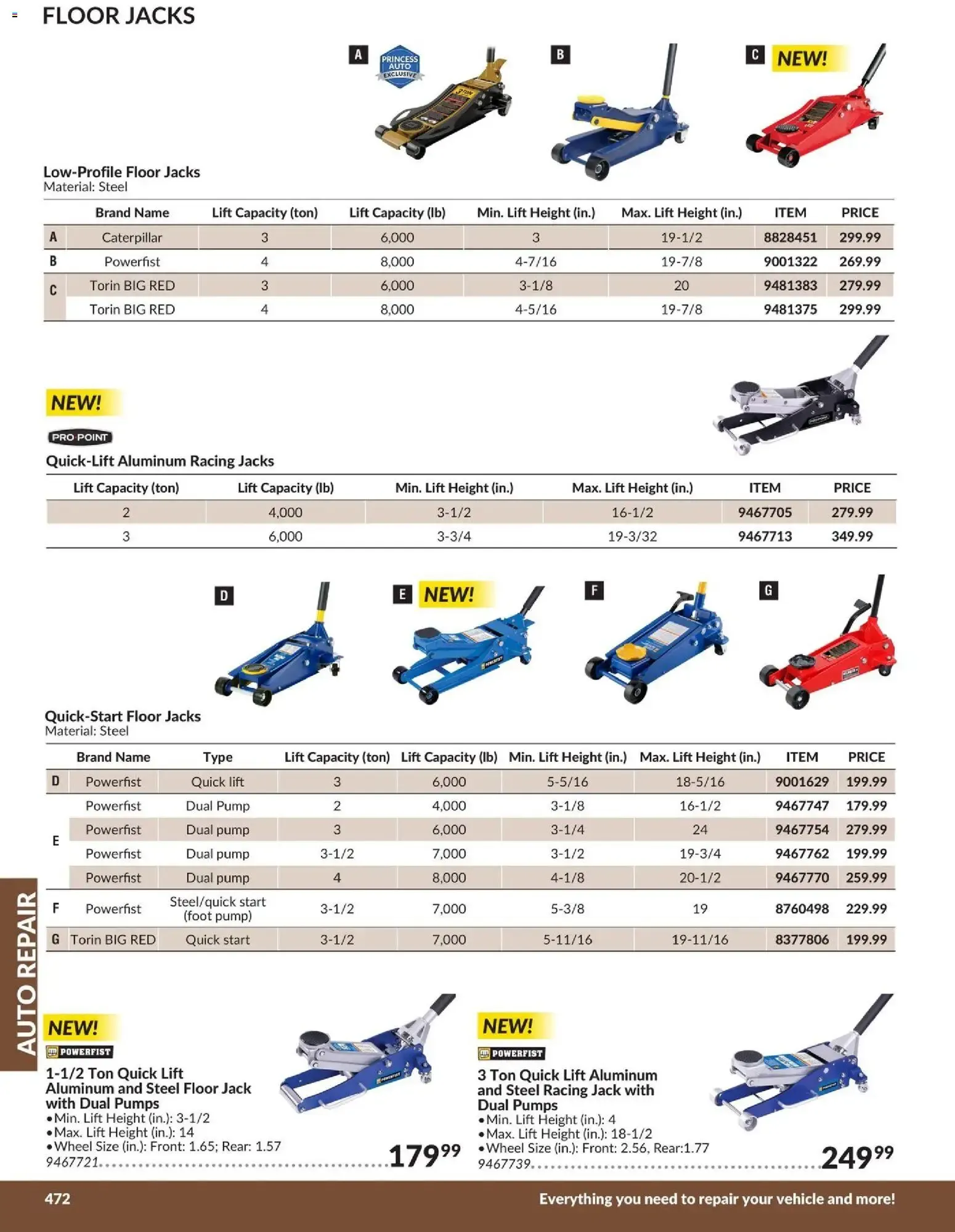 Princess Auto 2026 Catalogue: Turn Inspiration into Invention, Auto Repair from April 21 to April 21 2027 - flyer page 7
