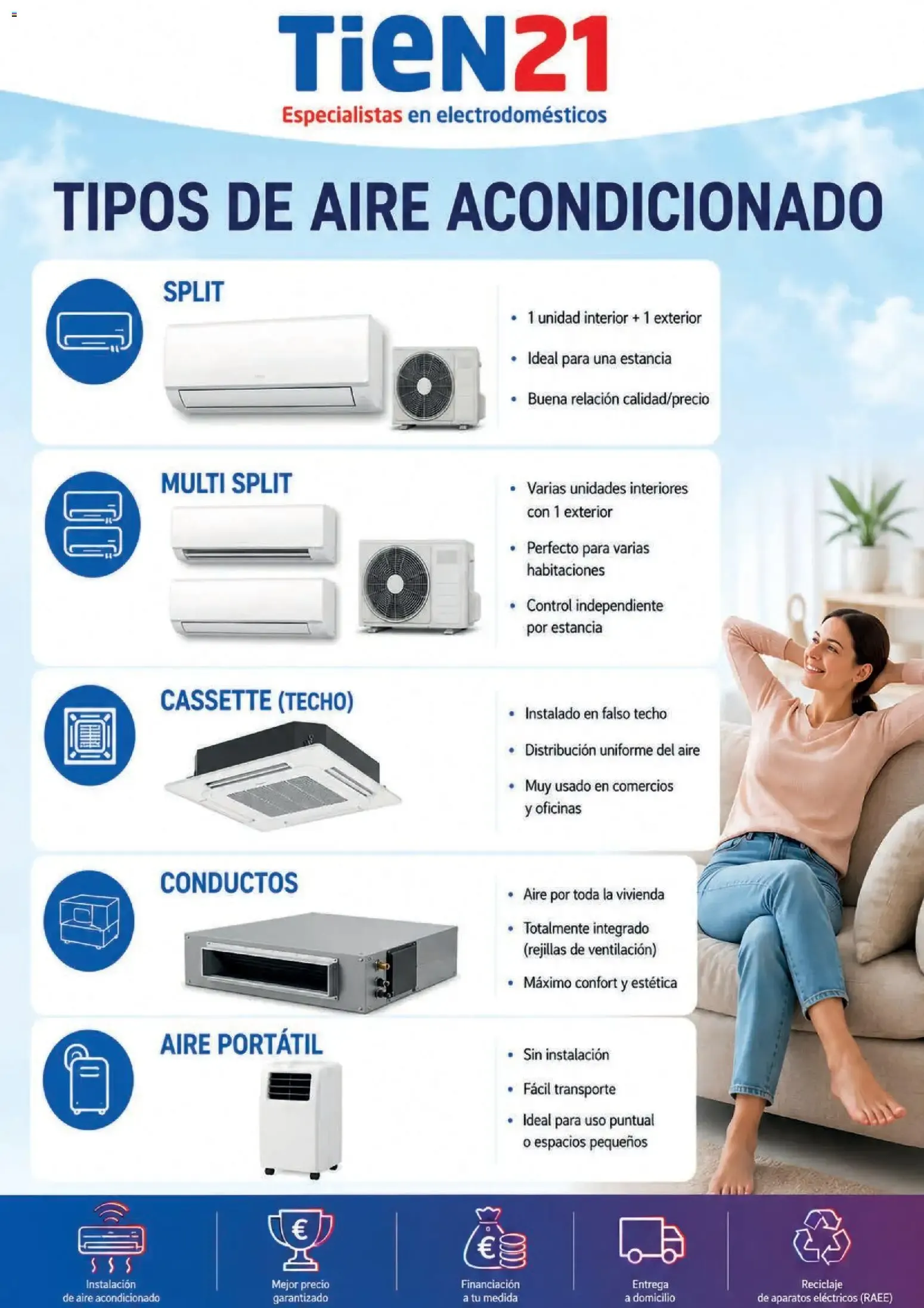 Catálogo de Tien 21 - Adelántate al calor, ahora es el momento (Aire Acondicionado Whirlpool) 13 de abril al 31 de julio 2026 - Página 9