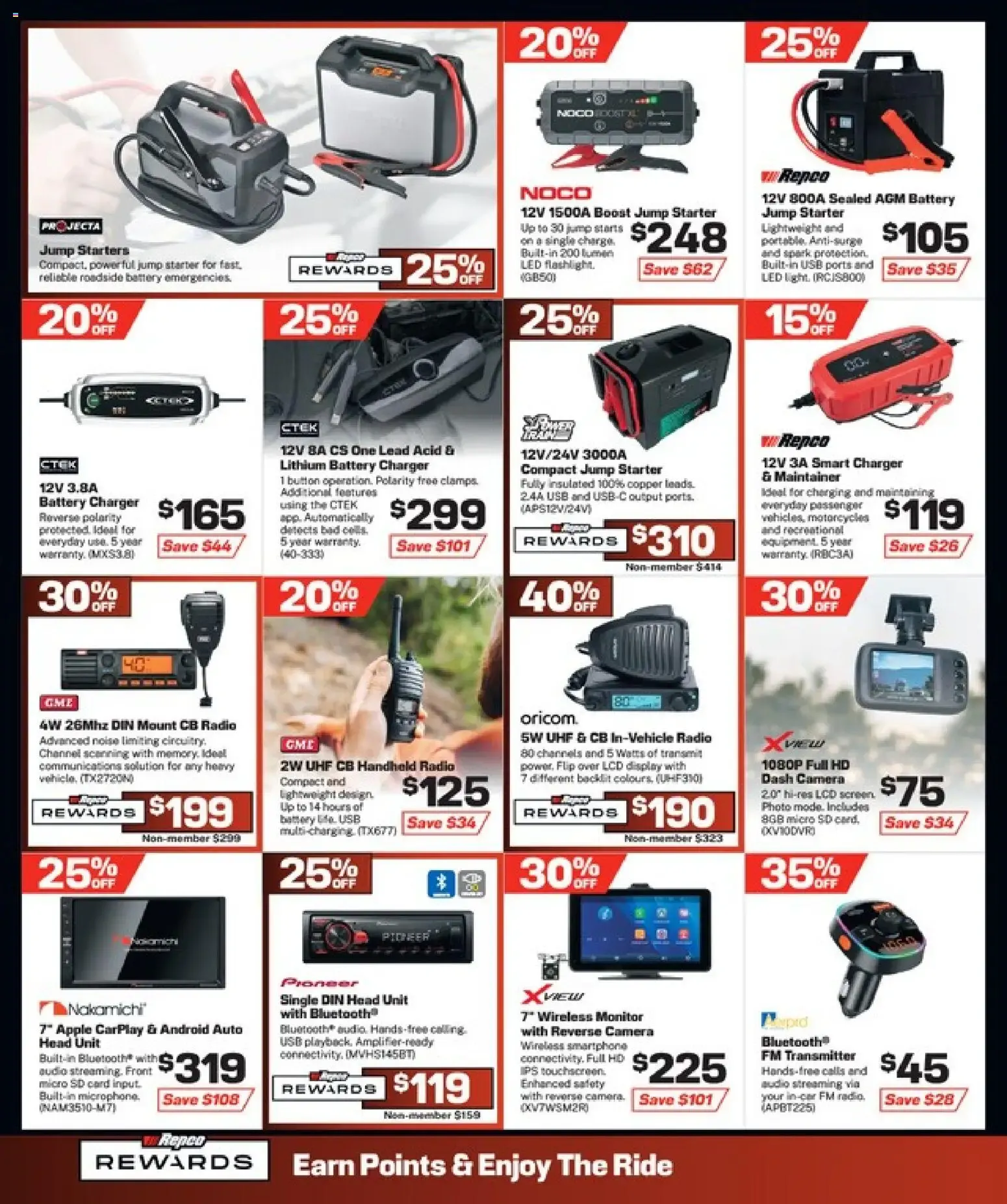 Repco new specials valid 14 Oct 2026 - 27 Oct 2026 from 14 October to 27 October 2026 - Catalogue Page 12