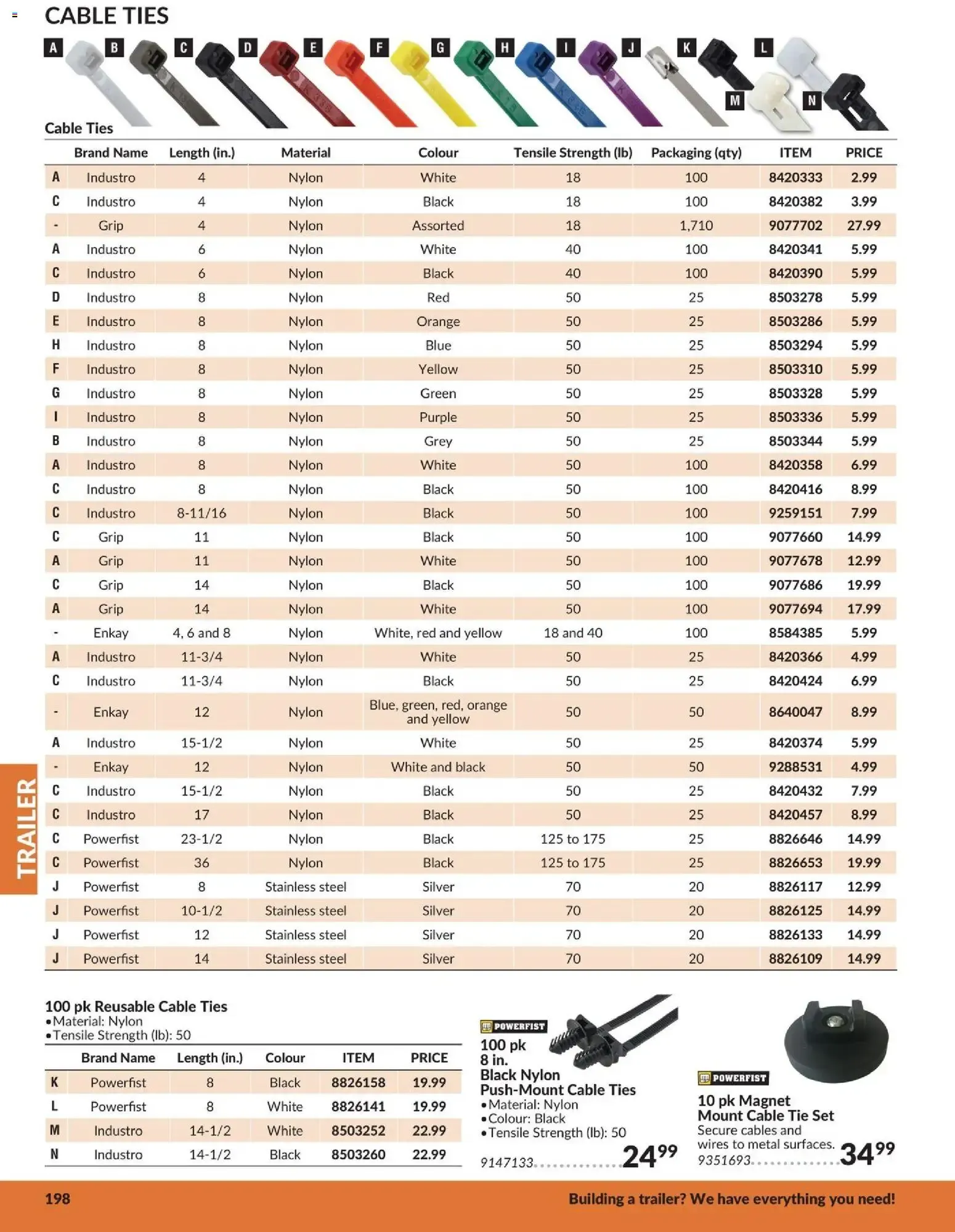 Princess Auto Catalogue 2026 - Turn Inspiration into Invention - Trailer from January 1 to December 31 2026 - flyer page 19