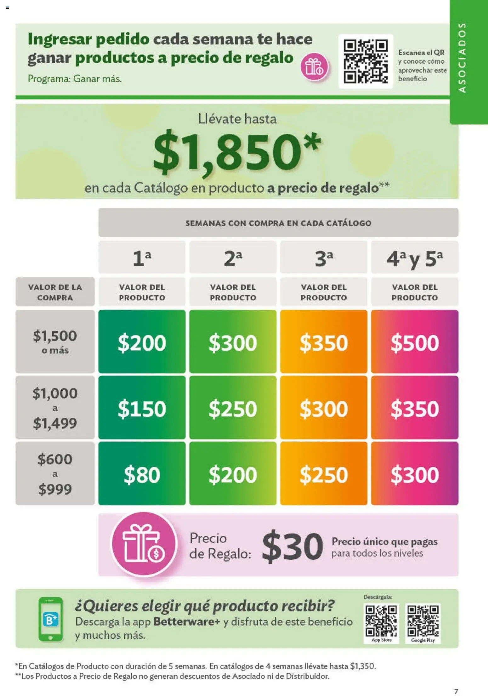Catálogo de Programas de Oportunidades para ASOCIADOS Y DISTRIBUIDORES 29 de junio al 1 de enero 2027 - Pagina 7