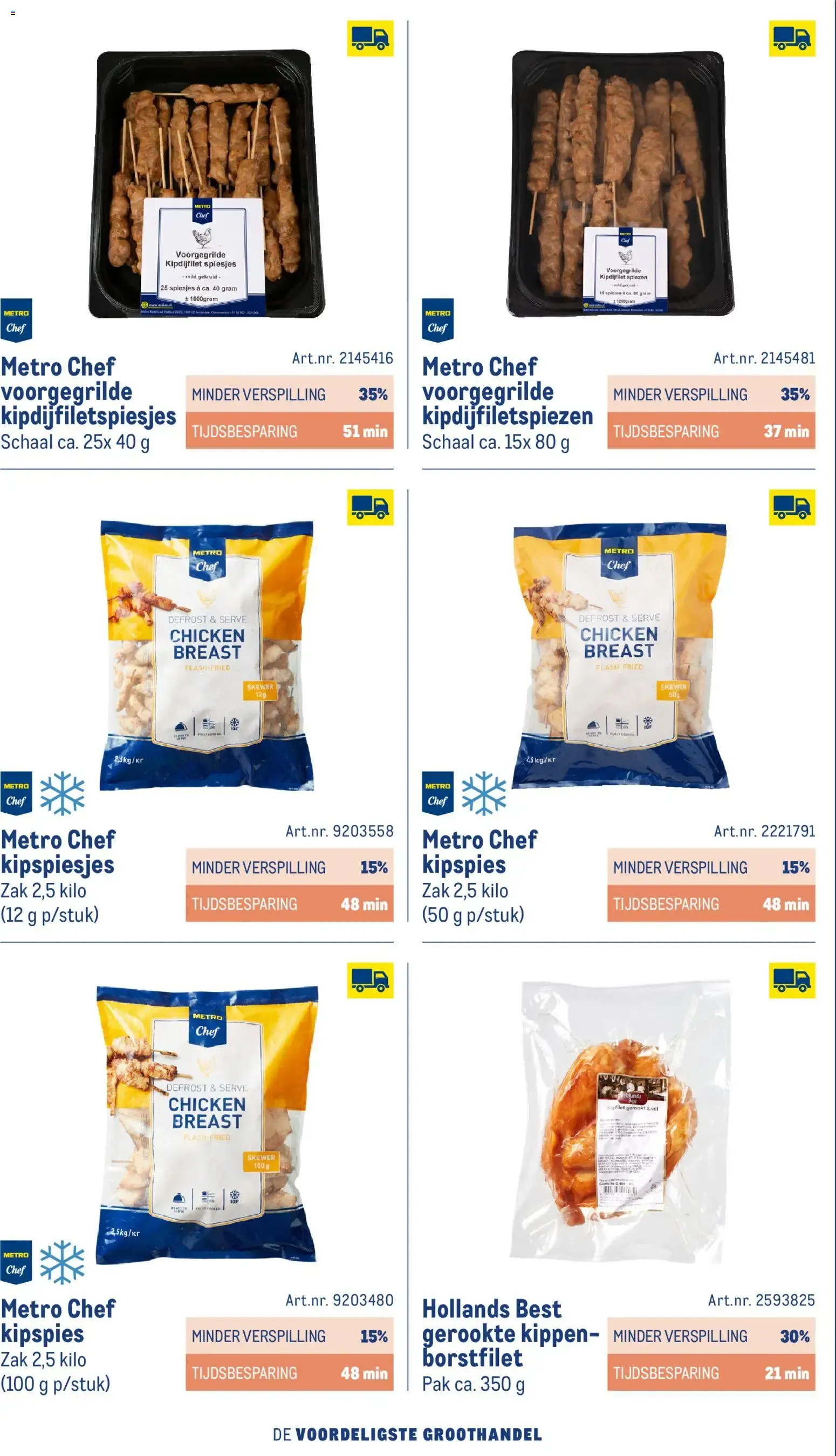 Makro Smart Chef van 1 november tot 31 december 2026 - Folder pagina 22