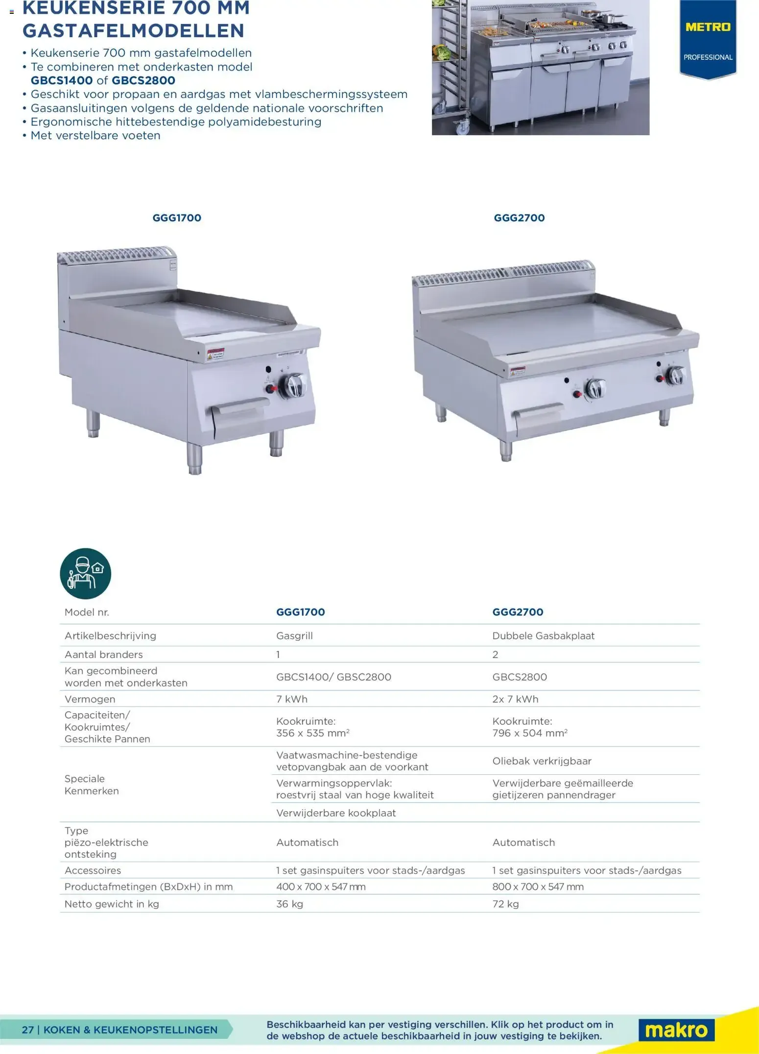 WERKTAFELS van 1 oktober tot 28 februari 2027 - Folder pagina 27