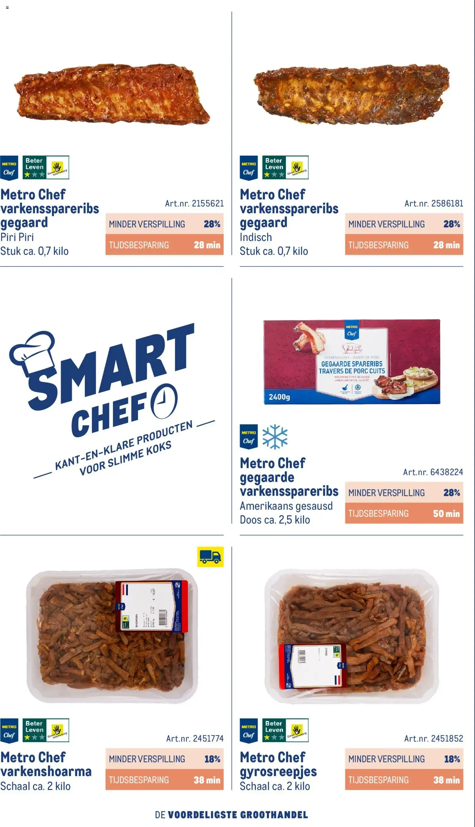 Makro Smart Chef van 1 november tot 31 december 2026 - Folder pagina 20