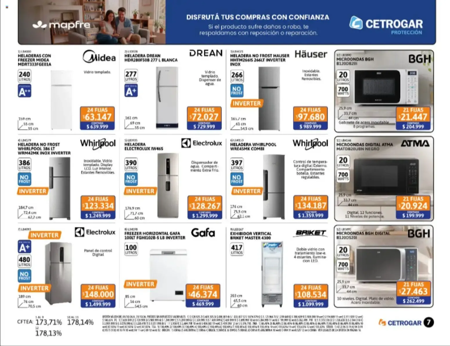 Ofertas de Cetrogar catálogo del 01/10/2026 - 31/10/2026 1 de octubre al 31 de octubre 2026 - Página 7 del catálogo
